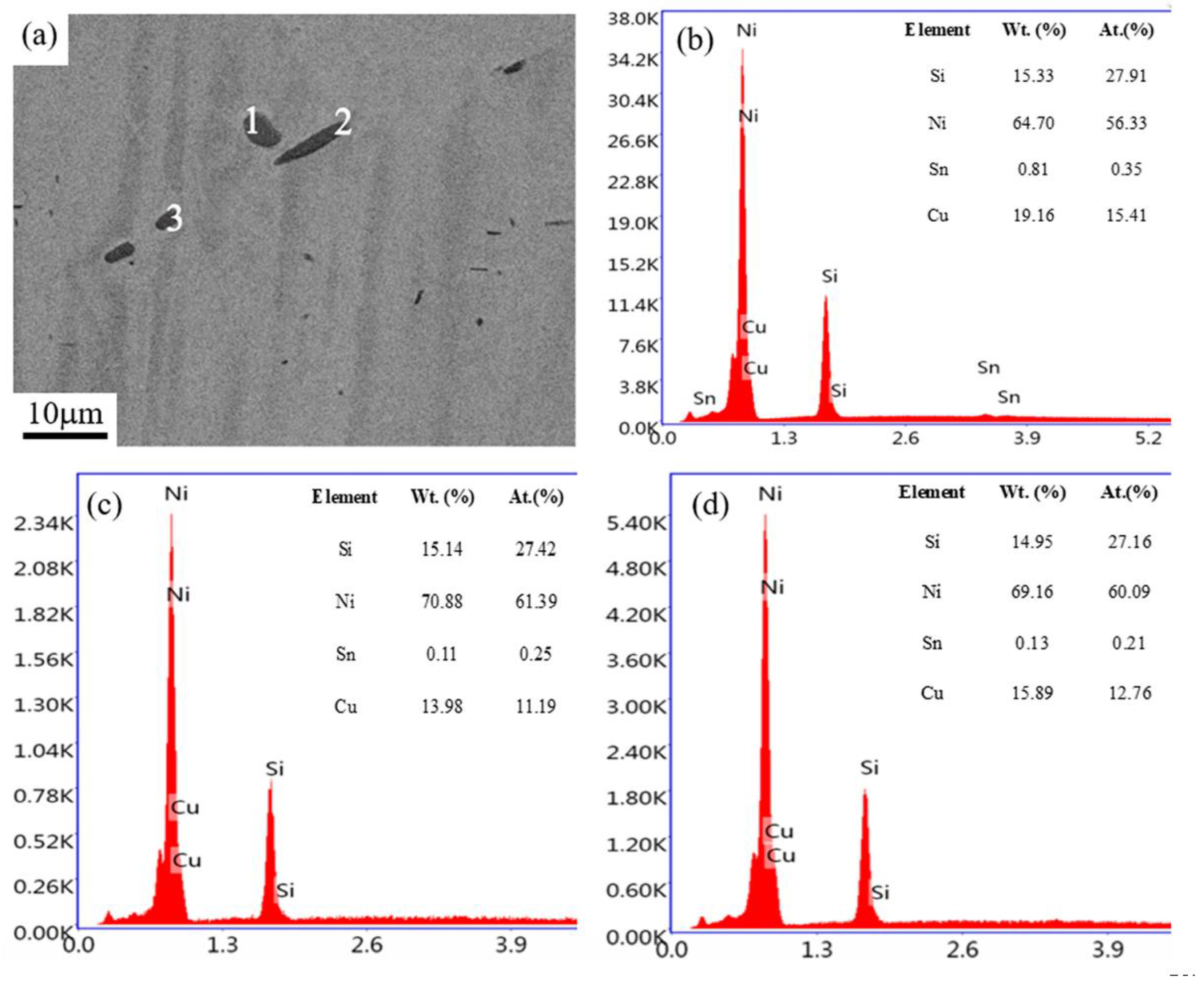 Materials 14 05201 g008