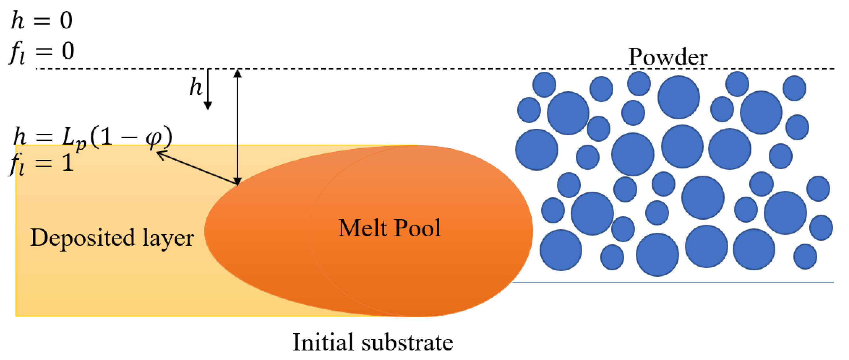Materials 14 05202 g002 550