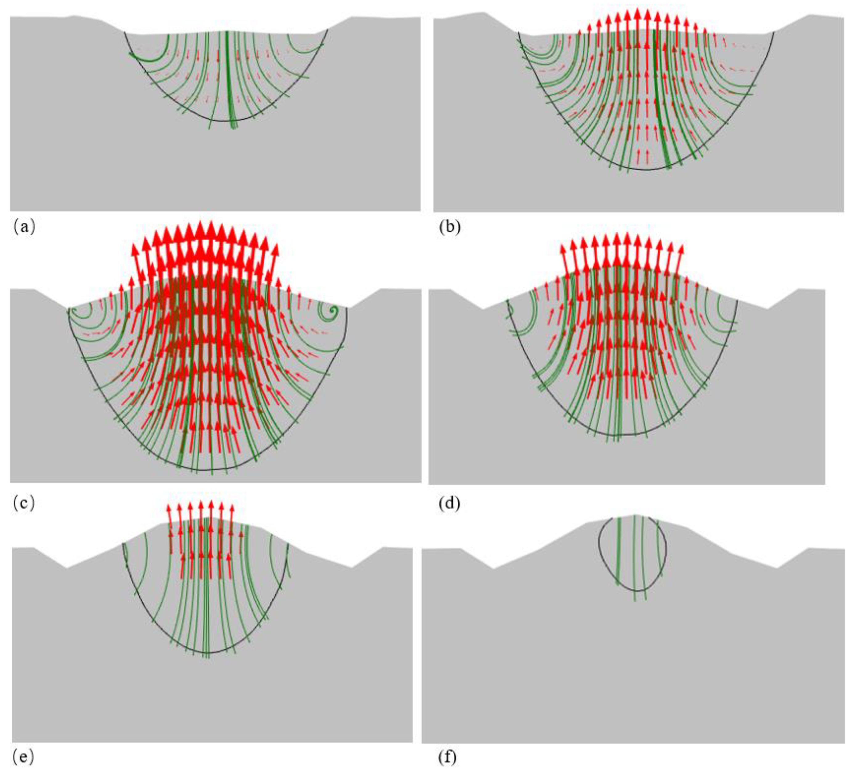 Materials 14 05202 g006 550