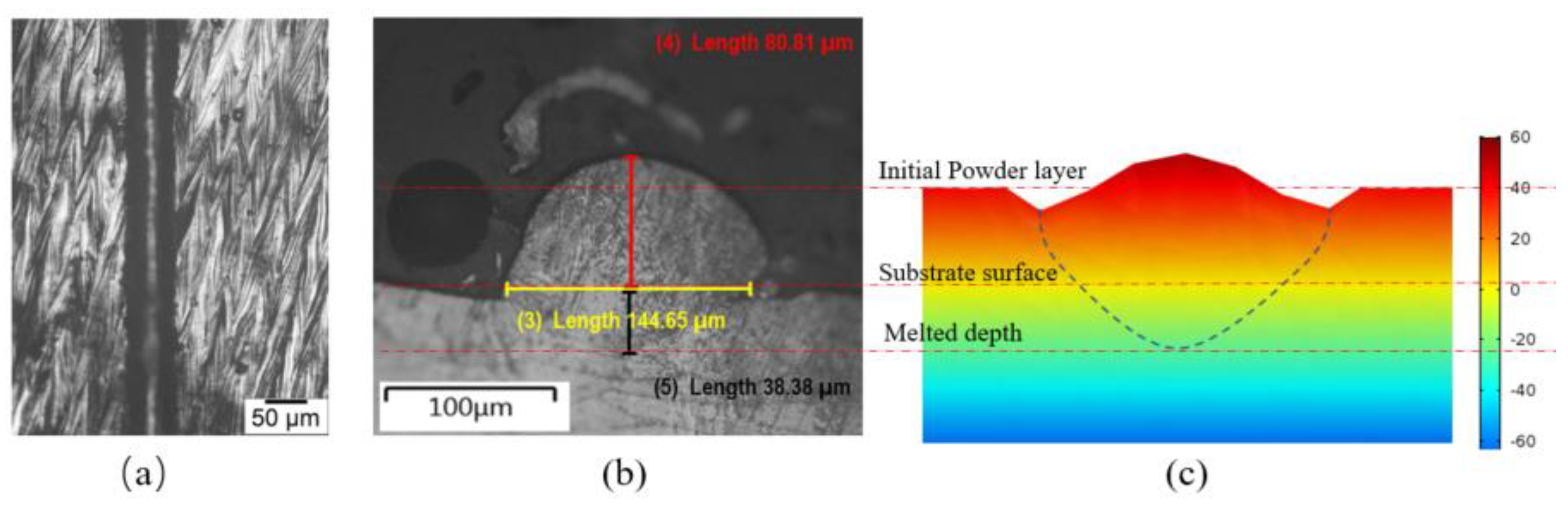 Materials 14 05202 g007 550