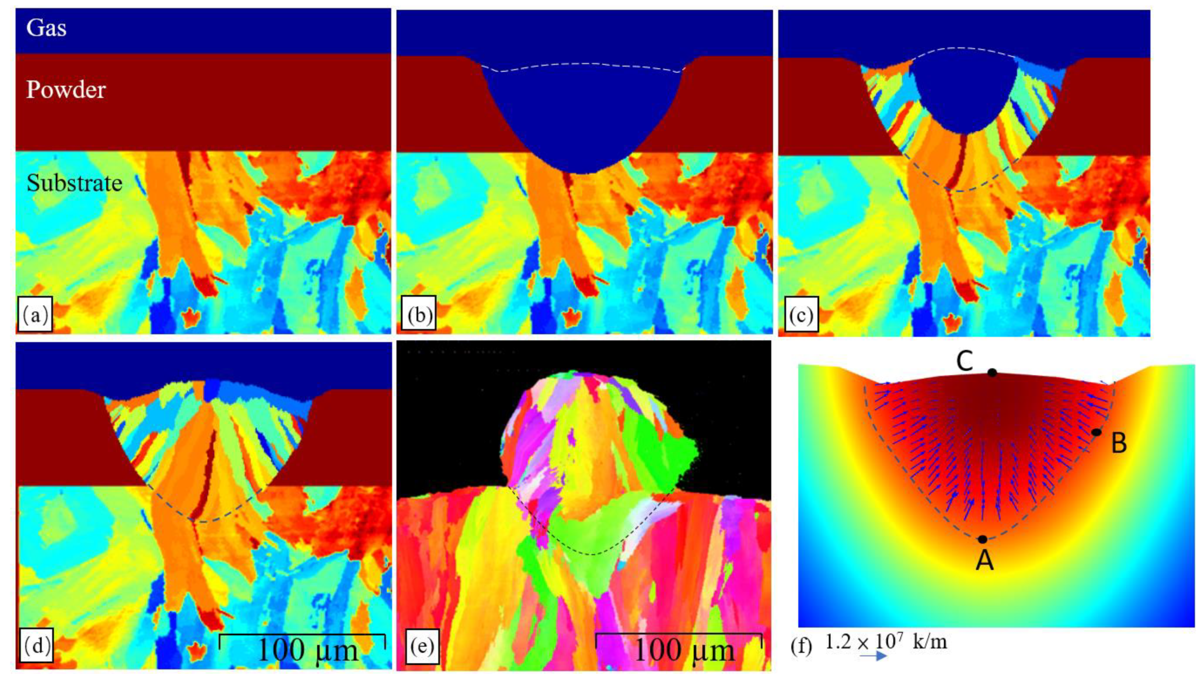 Materials 14 05202 g008 550