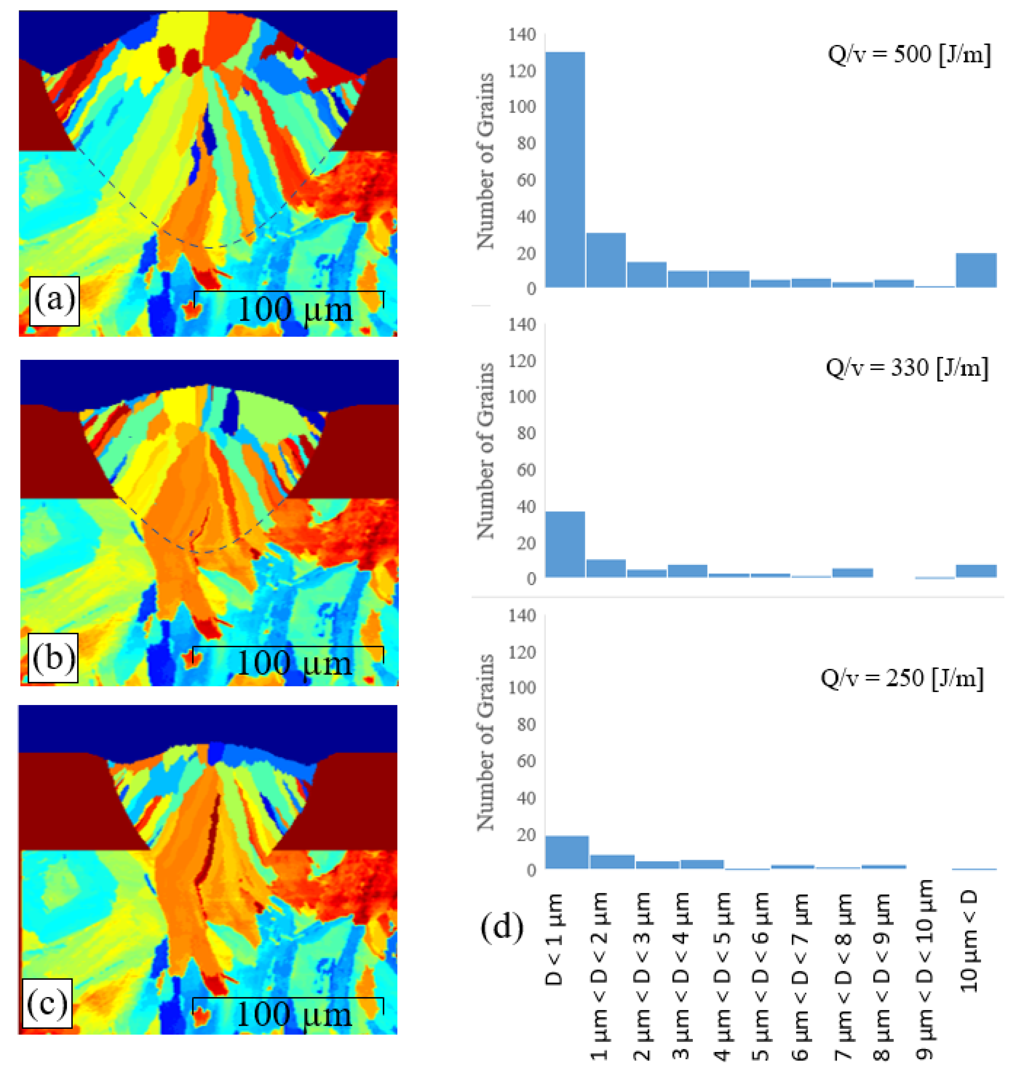Materials 14 05202 g009 550