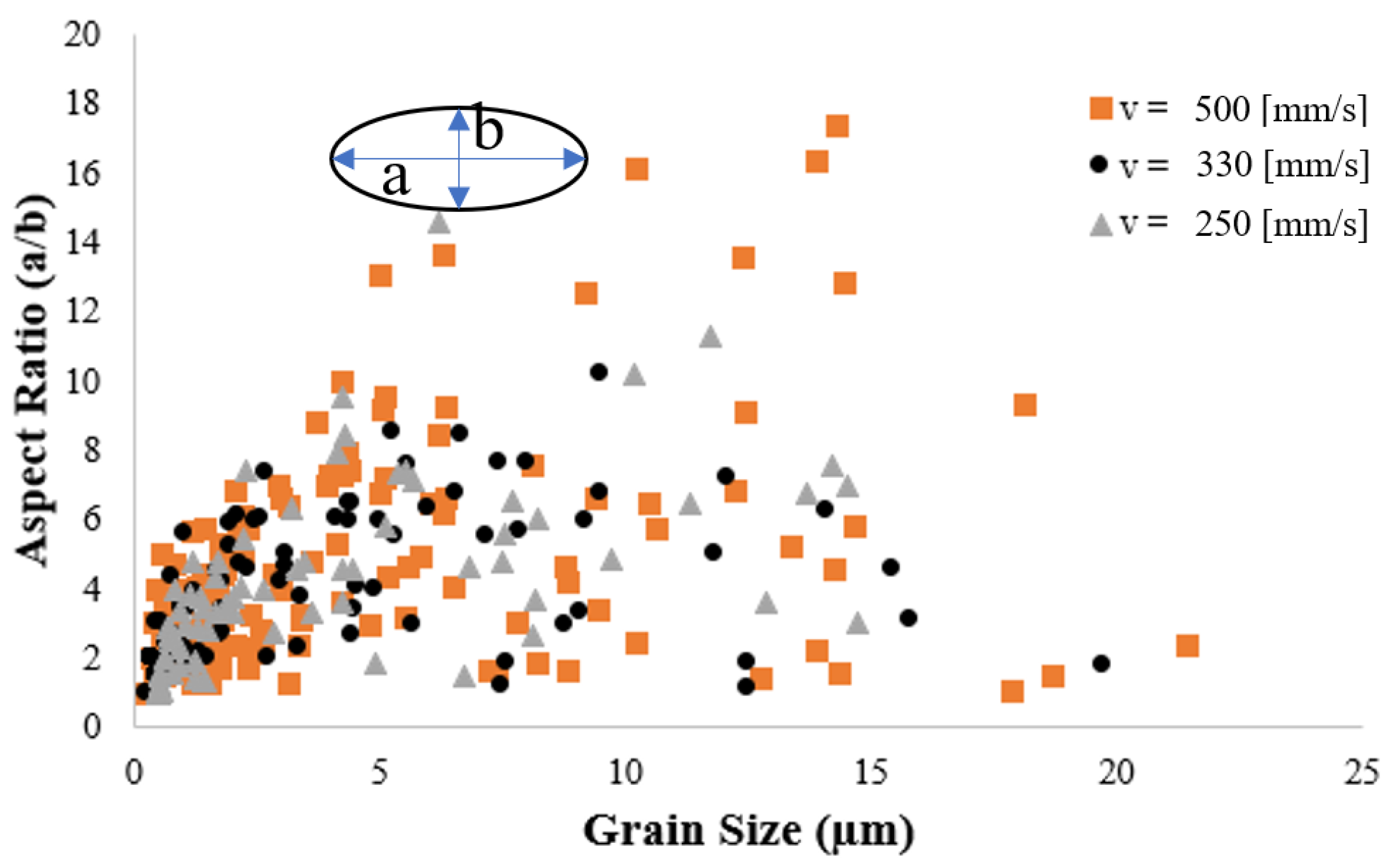Materials 14 05202 g010 550