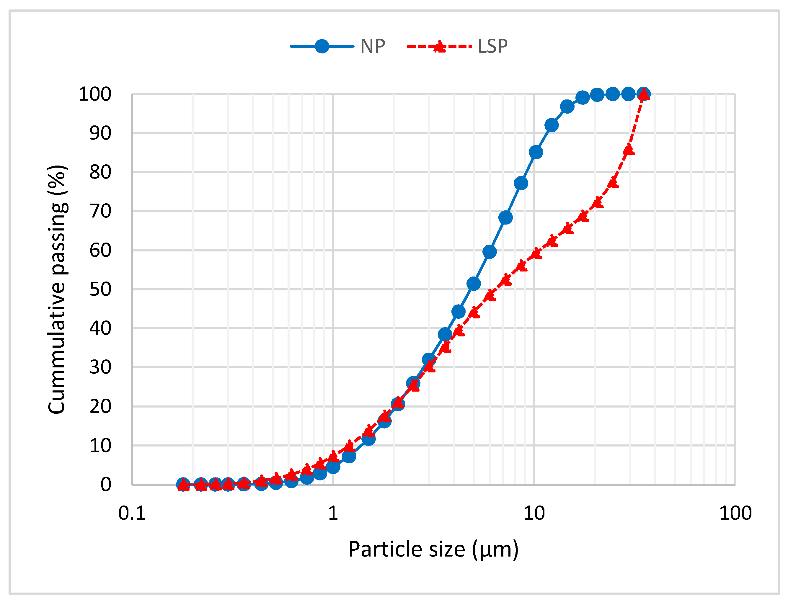 Materials 14 05204 g001