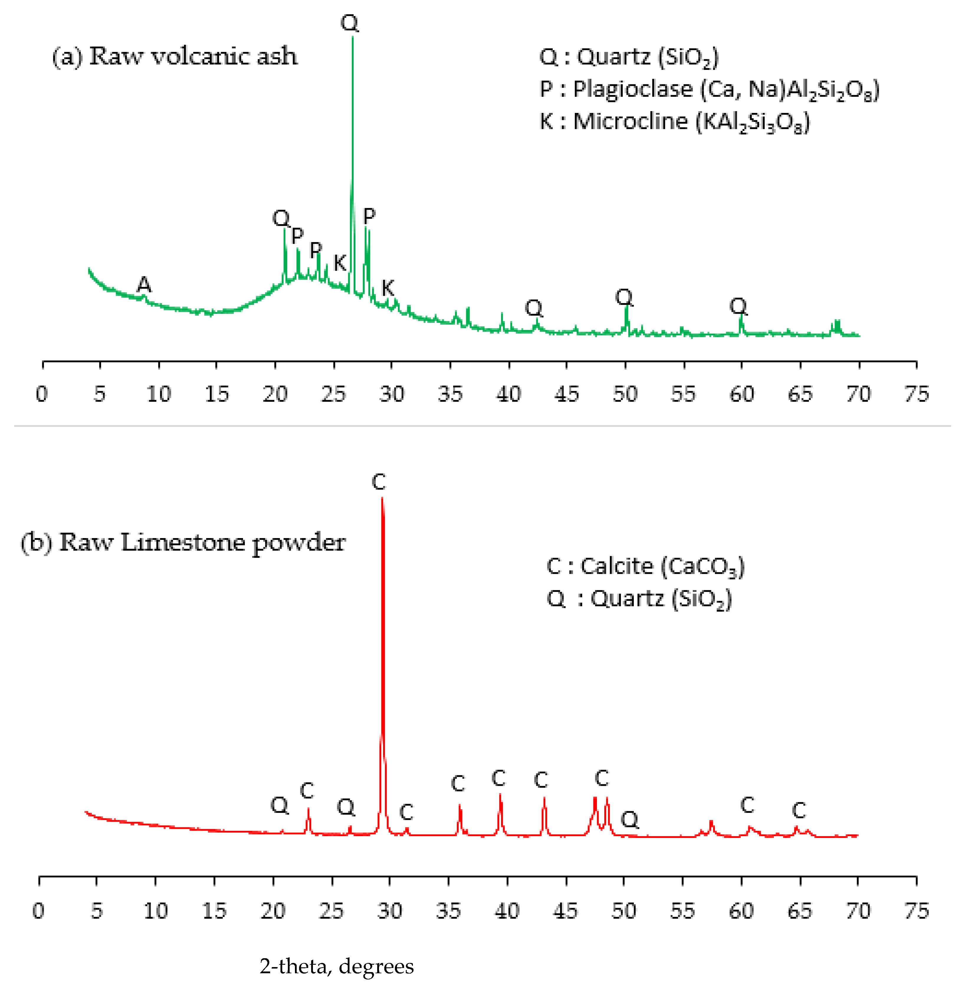 Materials 14 05204 g003