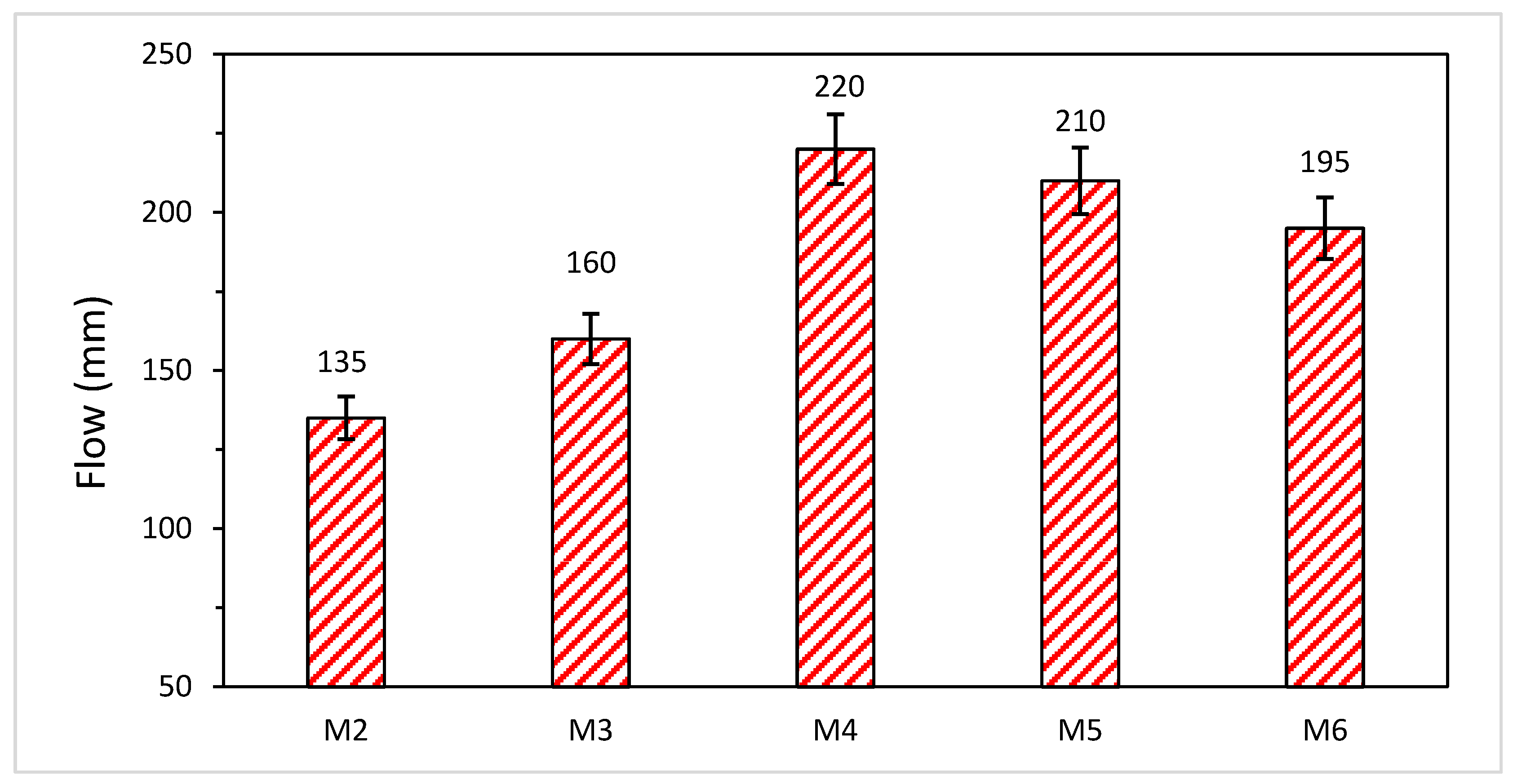 Materials 14 05204 g004