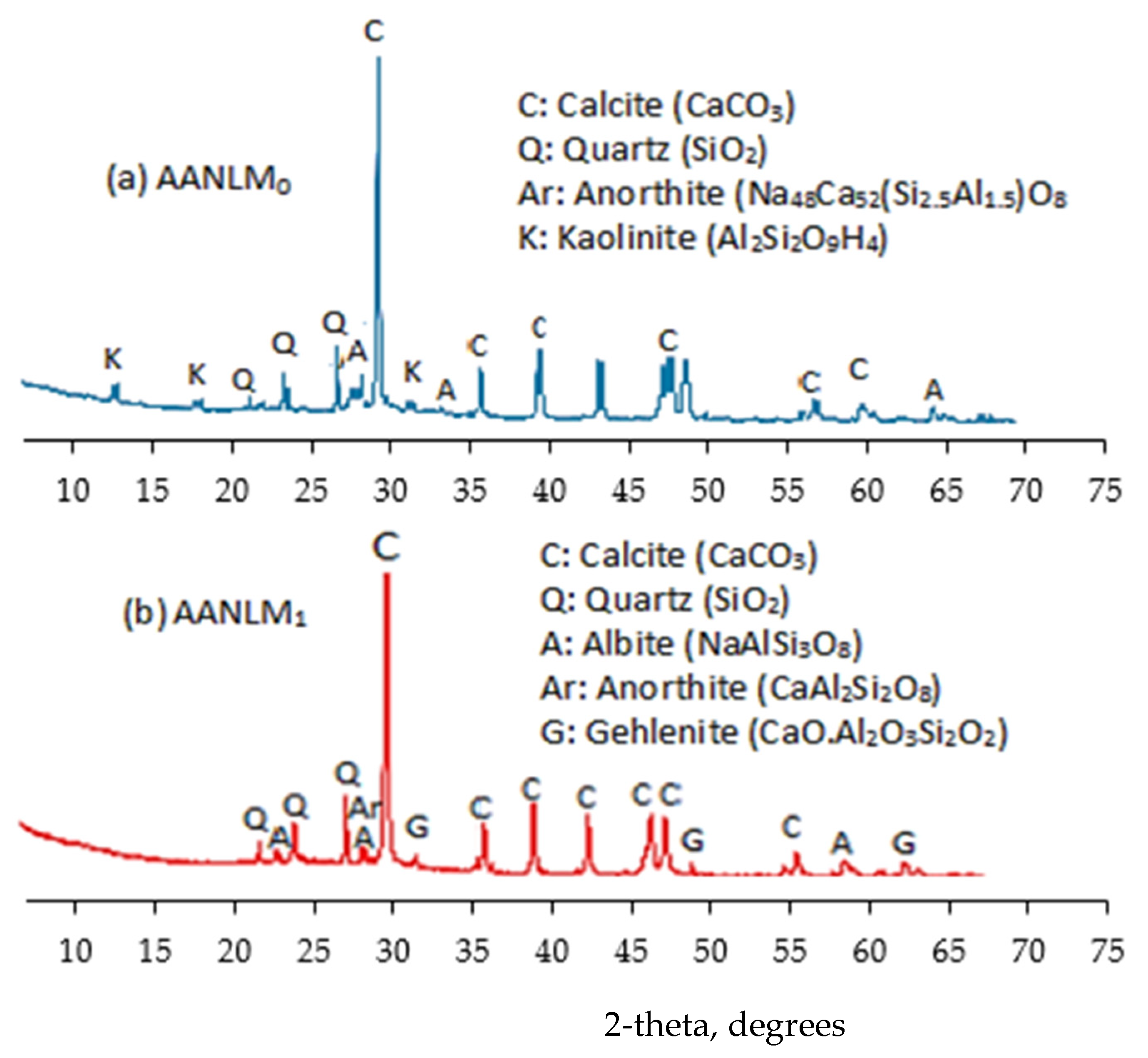 Materials 14 05204 g007