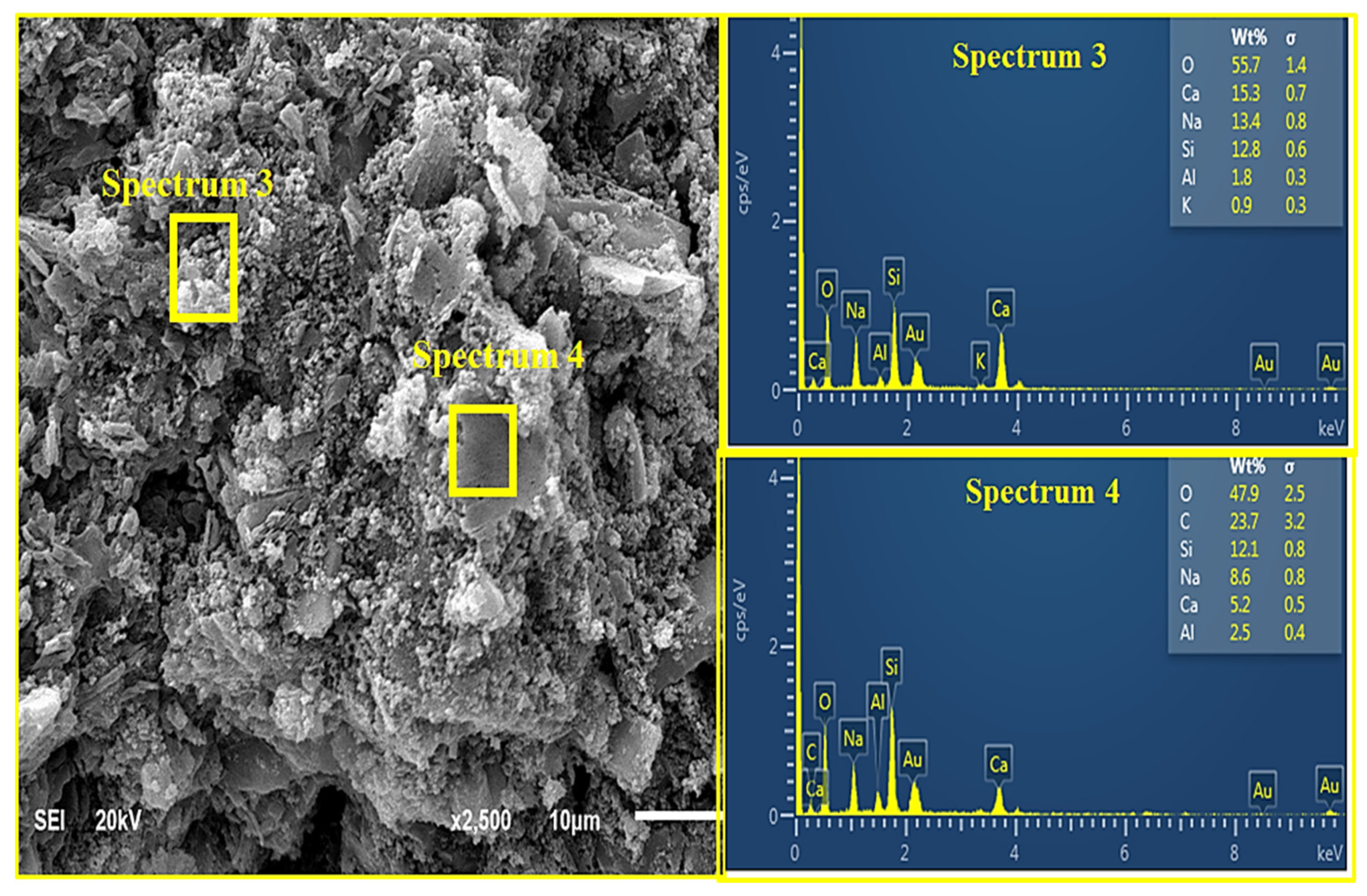 Materials 14 05204 g010