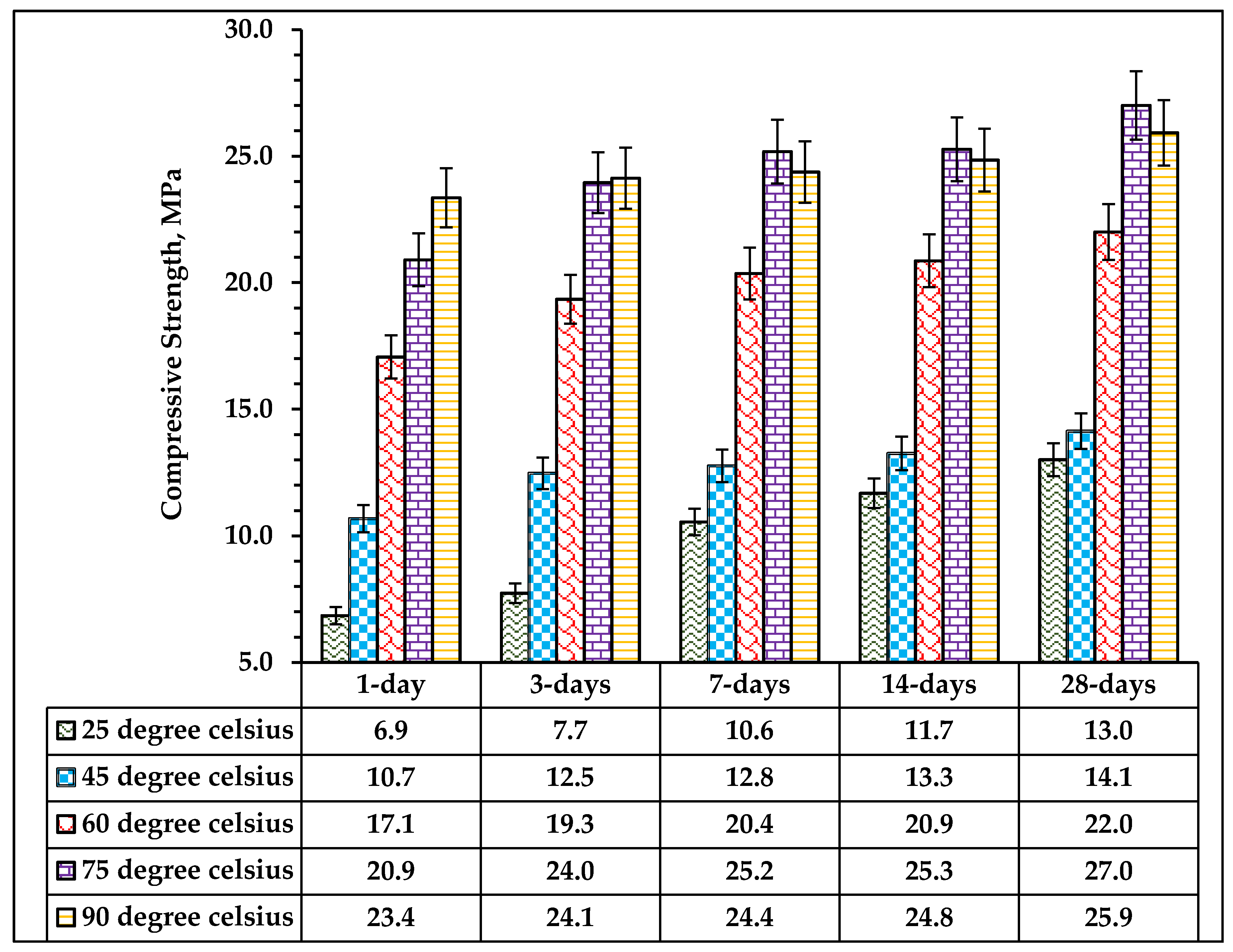 Materials 14 05204 g011