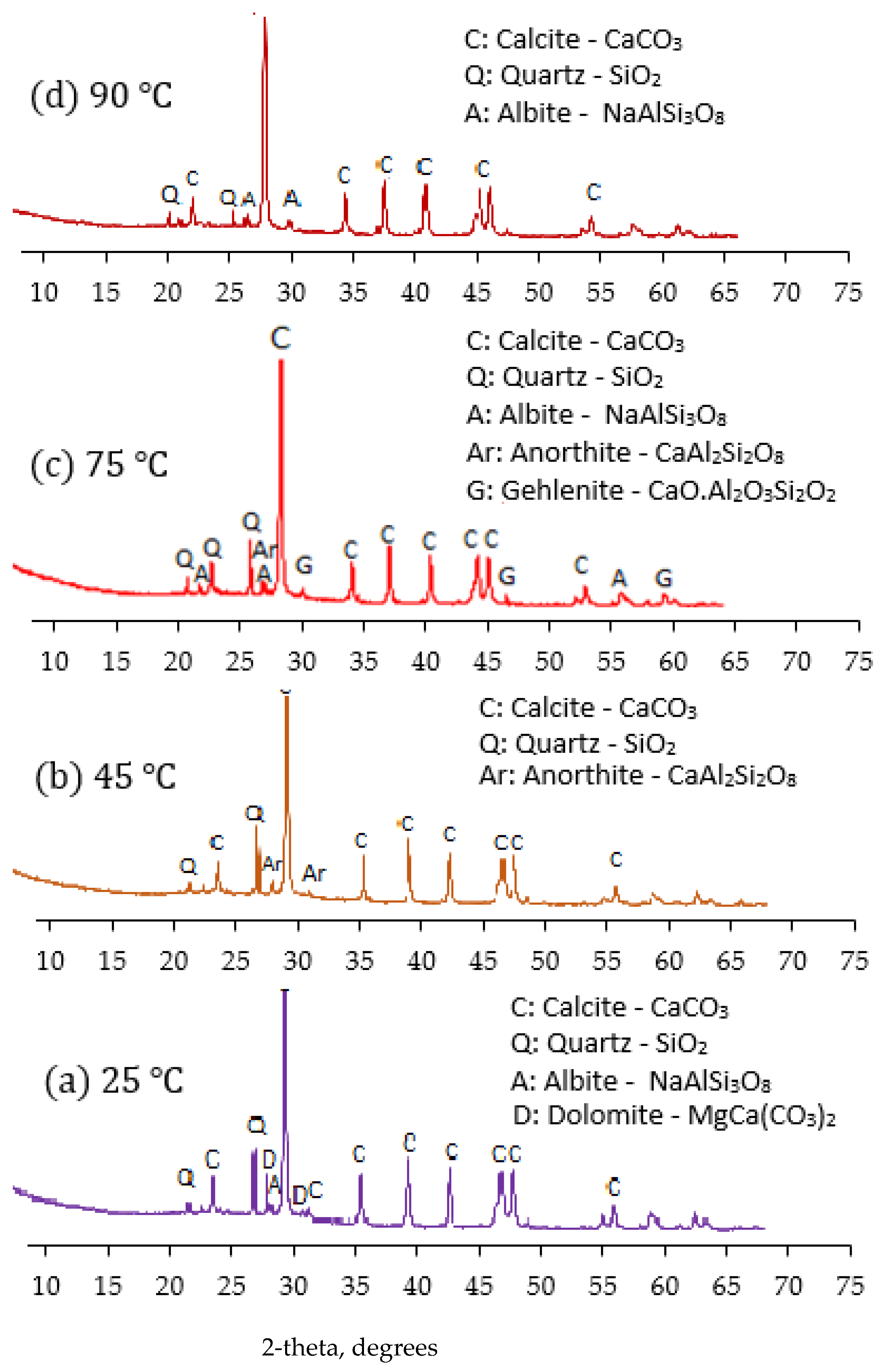 Materials 14 05204 g012