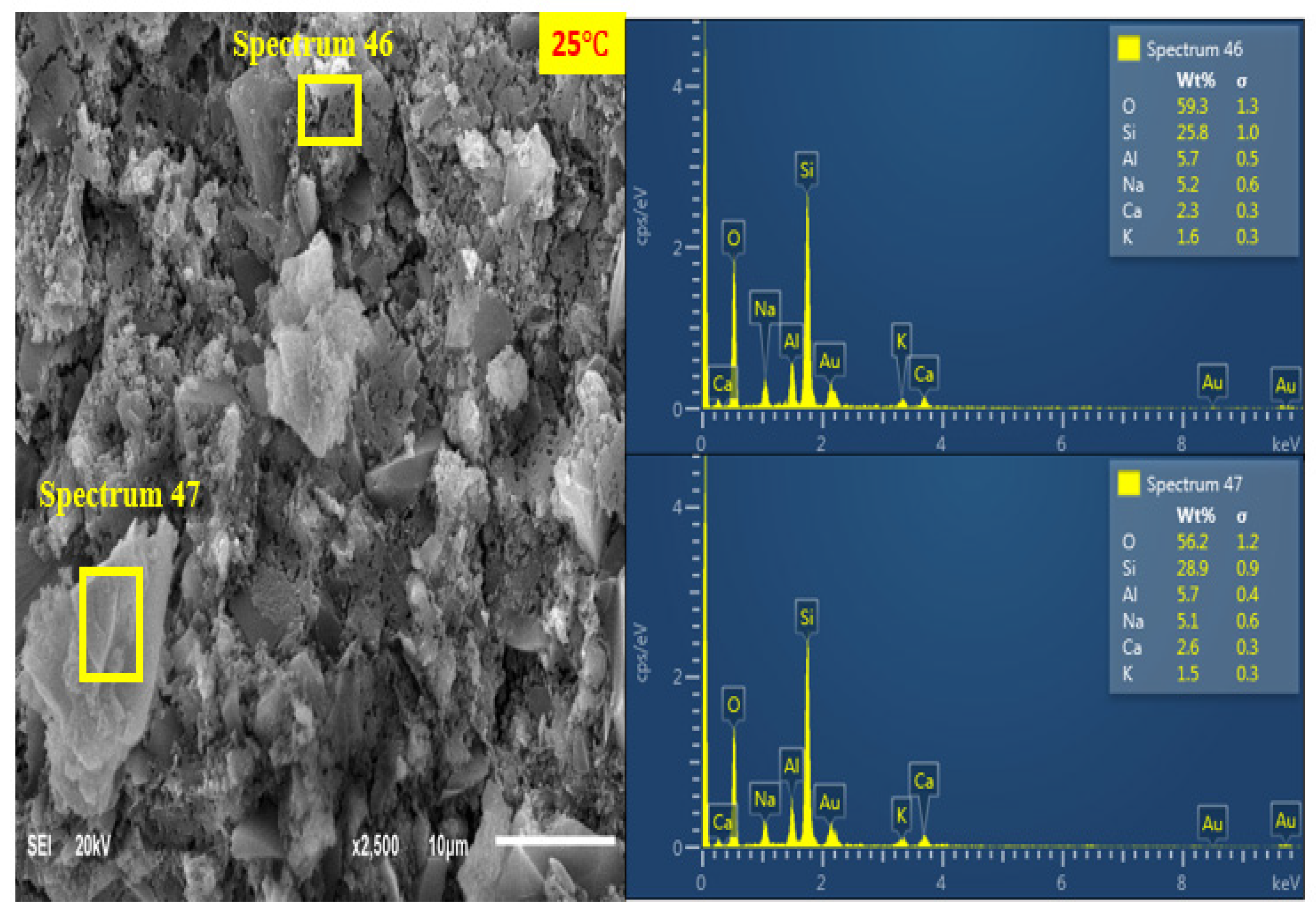 Materials 14 05204 g014