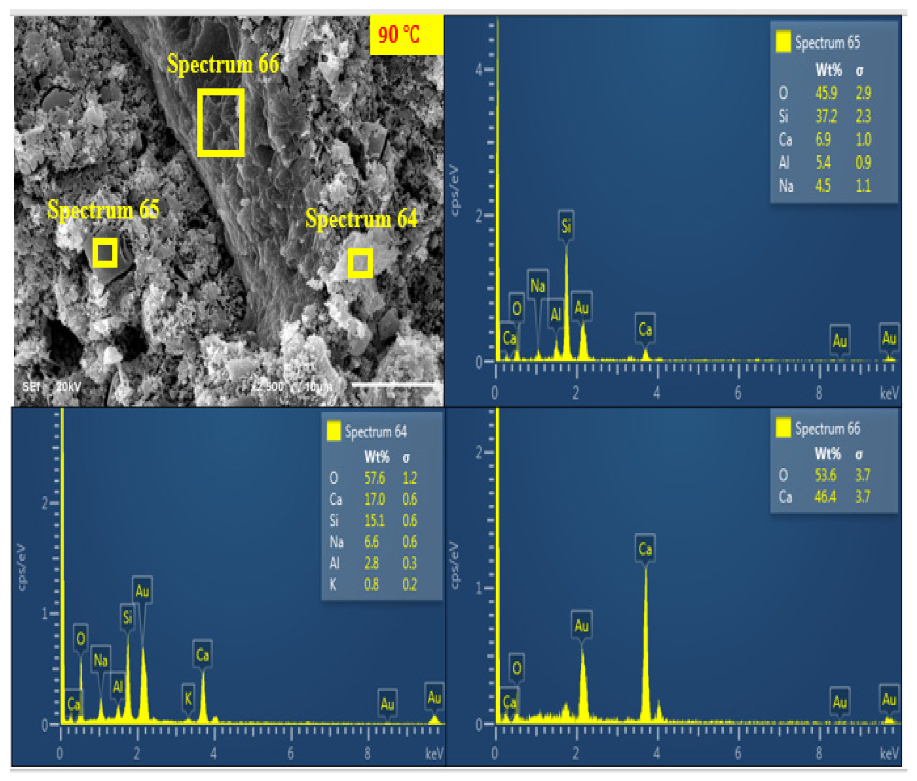 Materials 14 05204 g016