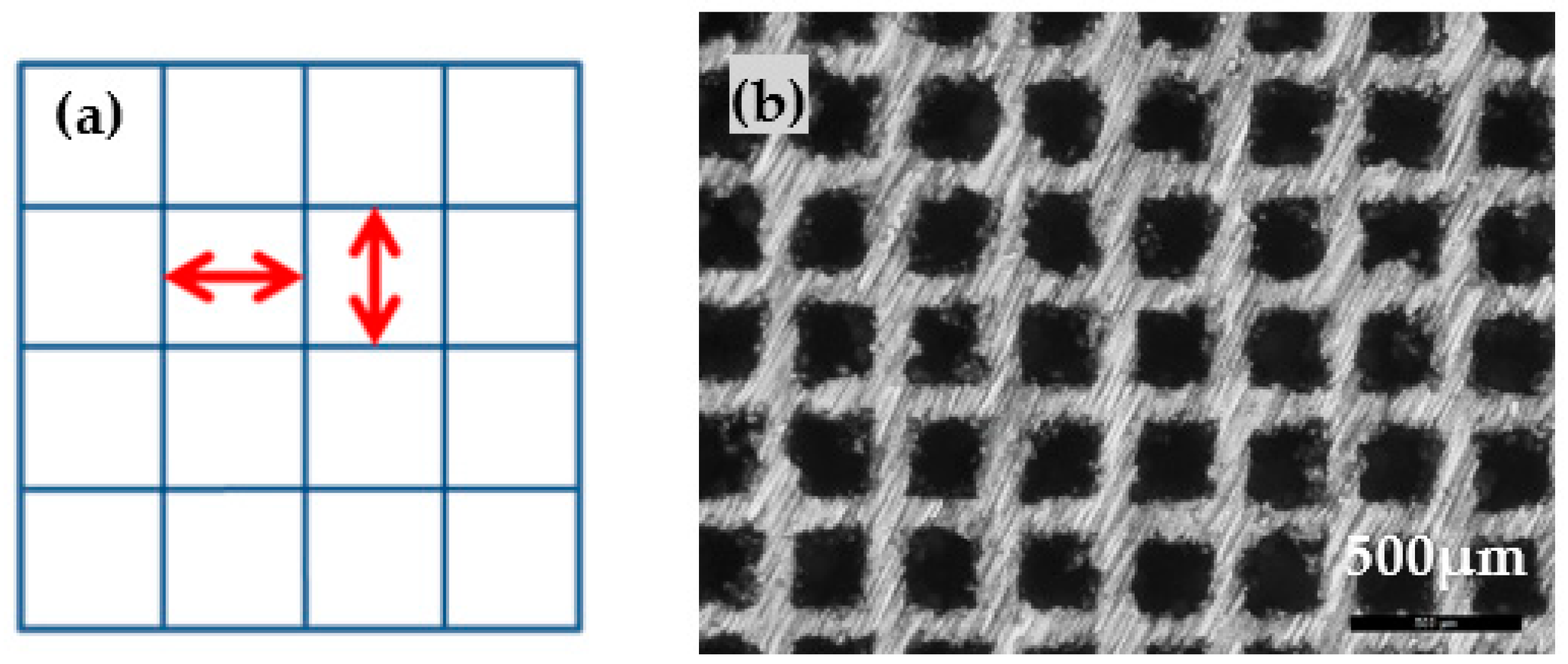 Materials 14 05205 g004 550