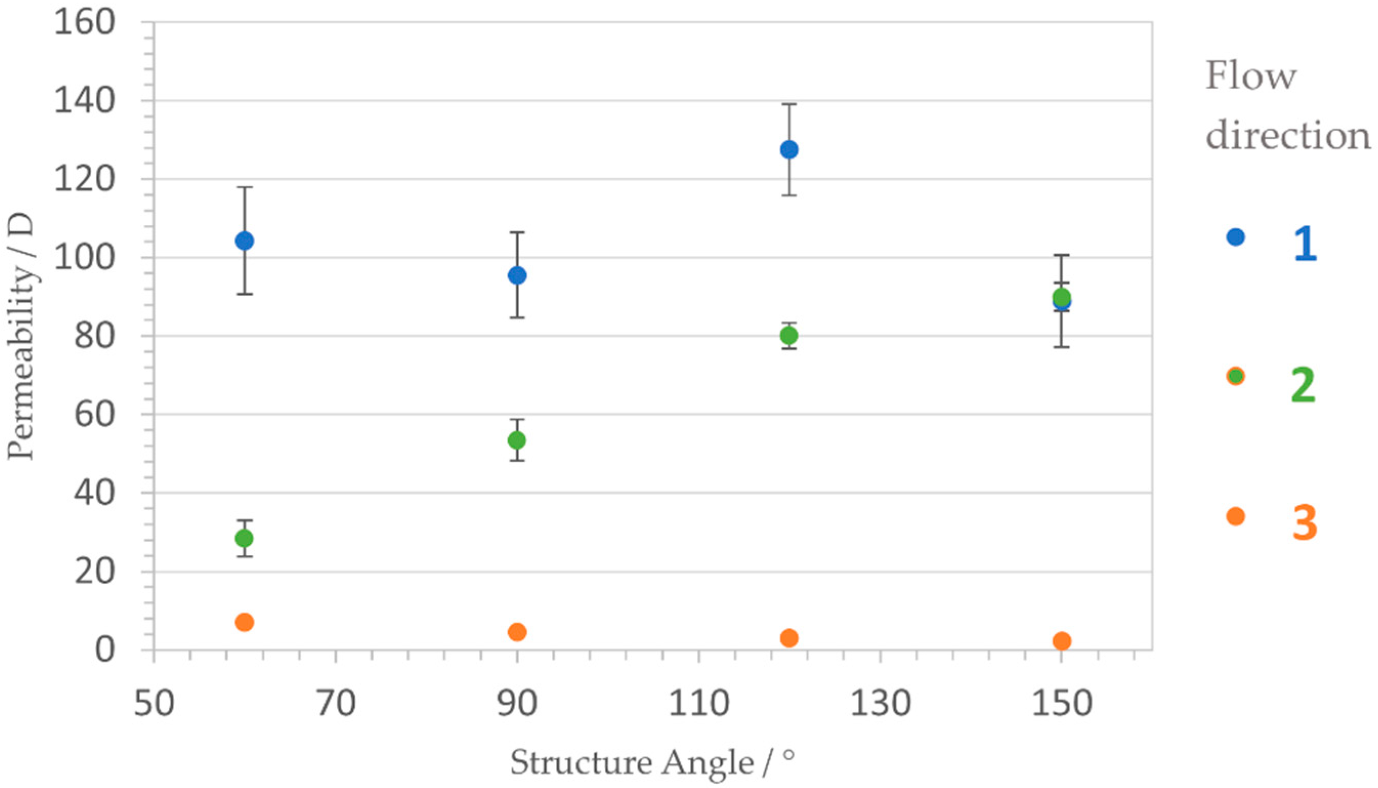 Materials 14 05205 g012 550