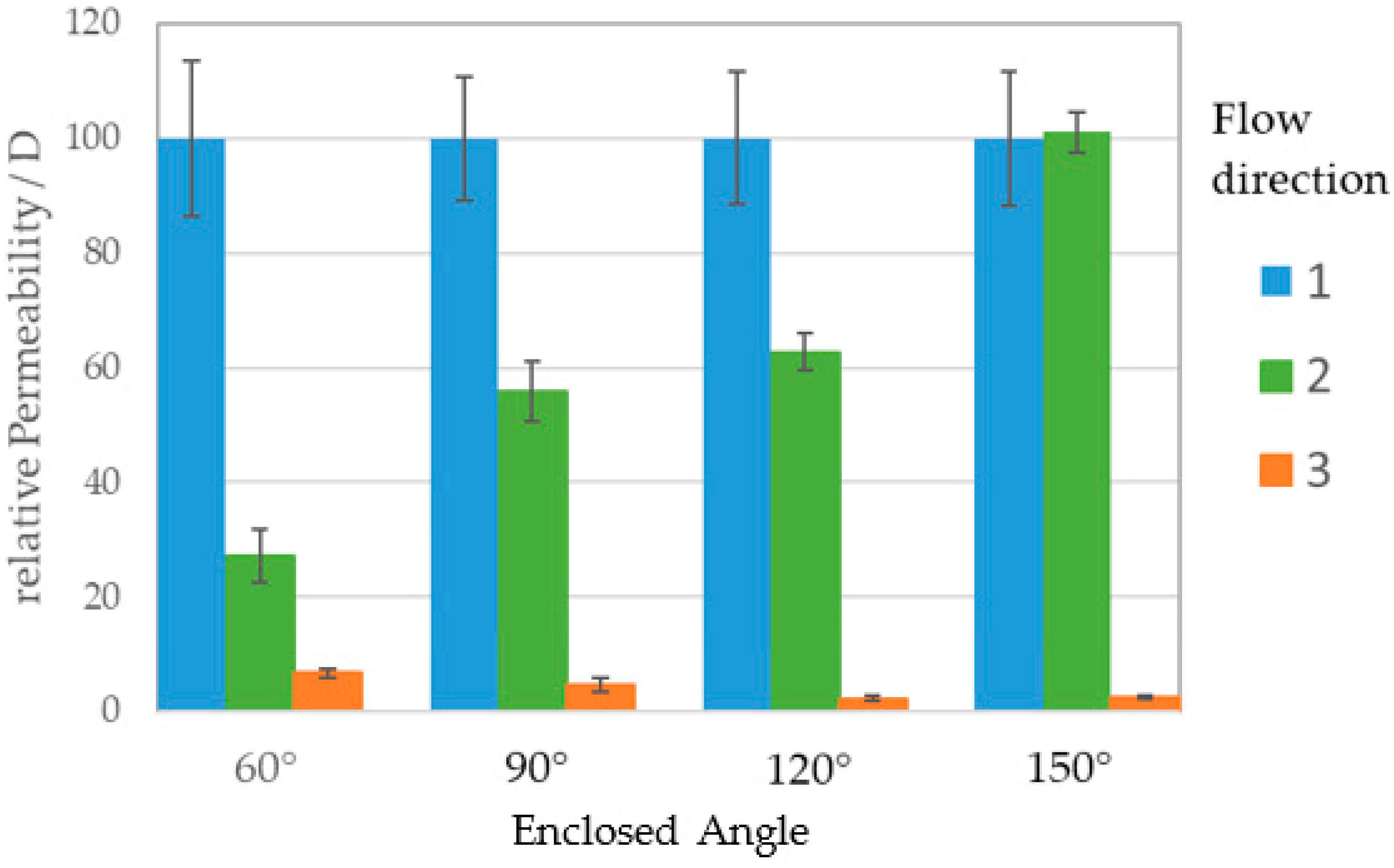 Materials 14 05205 g013 550