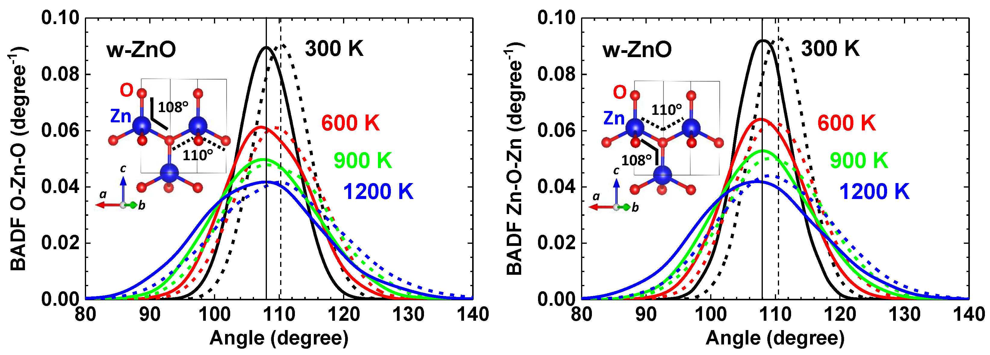 Materials 14 05206 g005