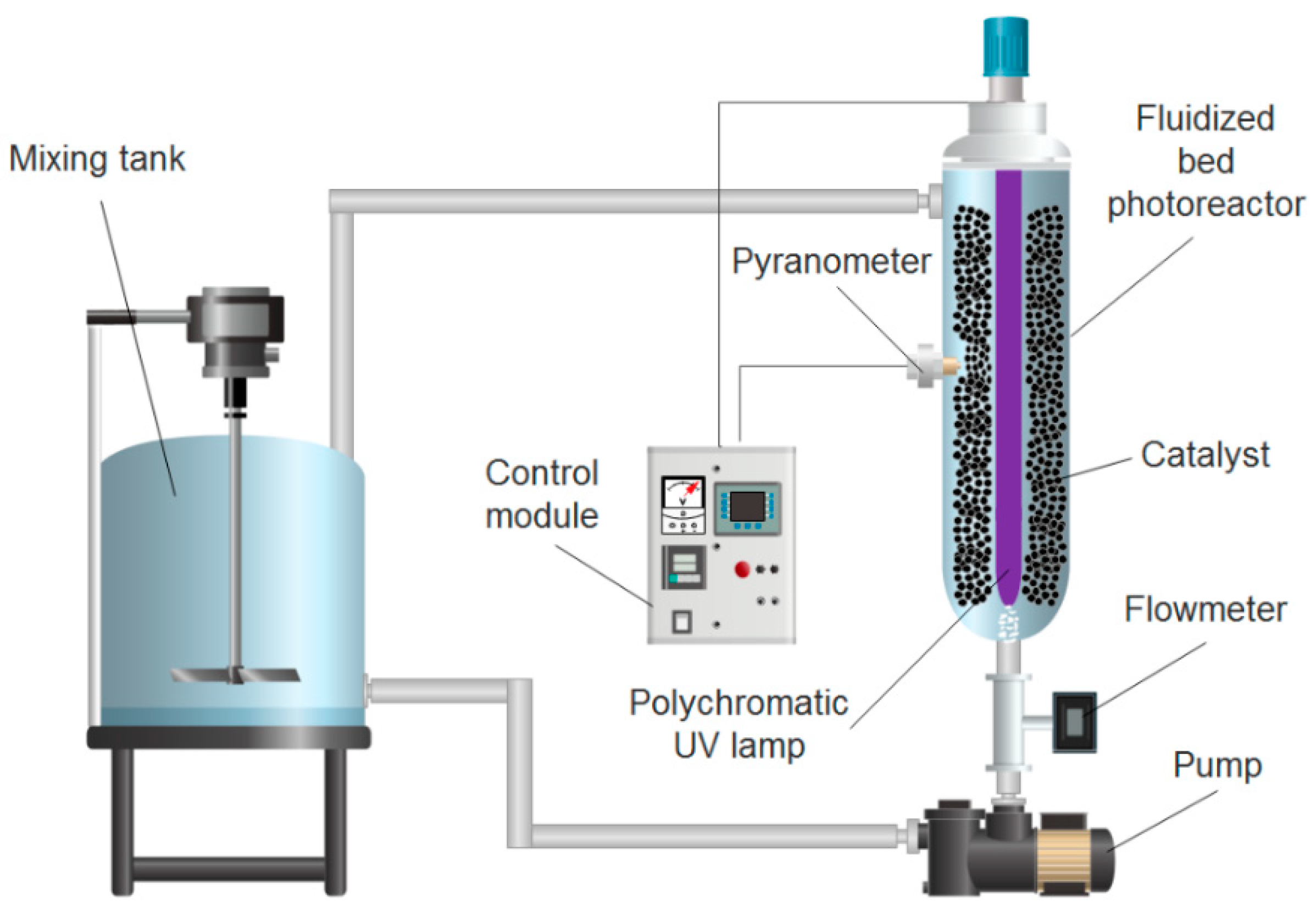 Materials 14 05207 g001