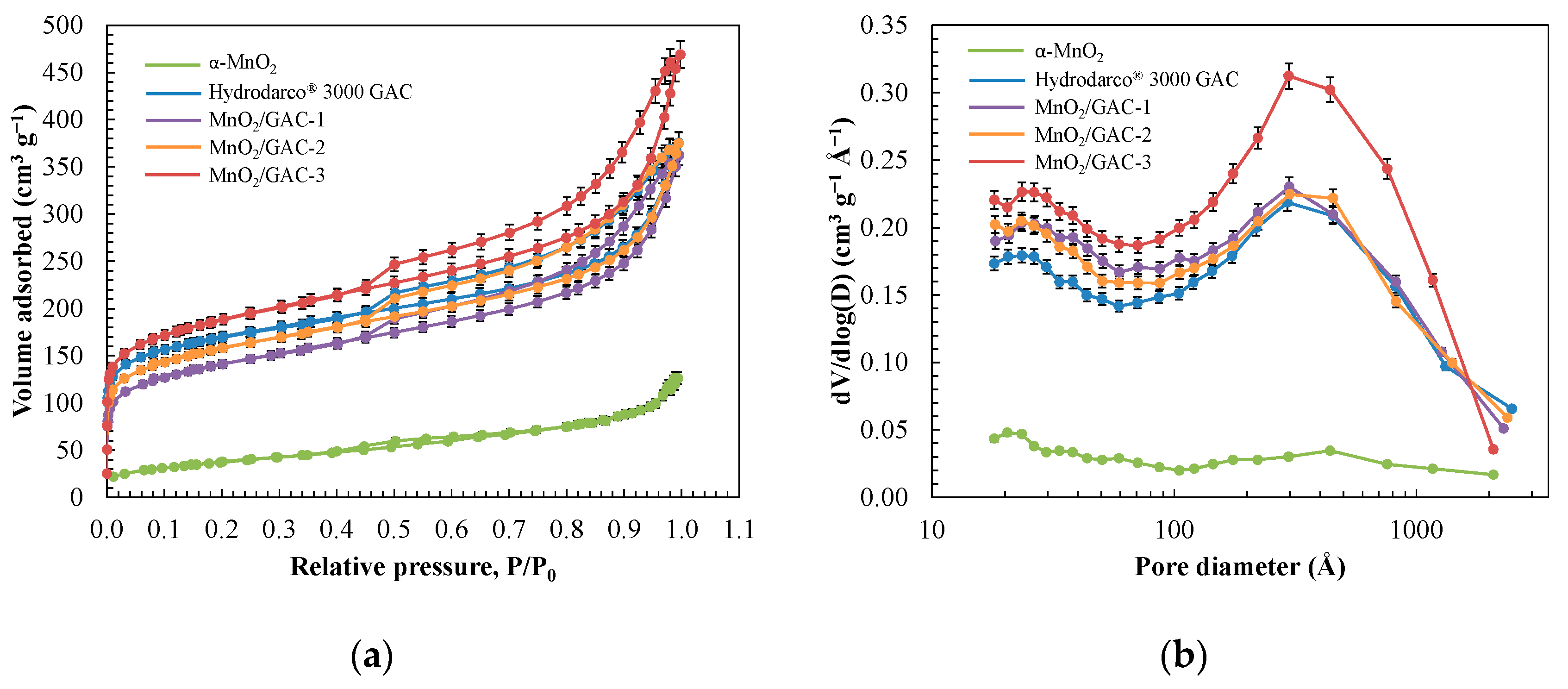 Materials 14 05207 g005