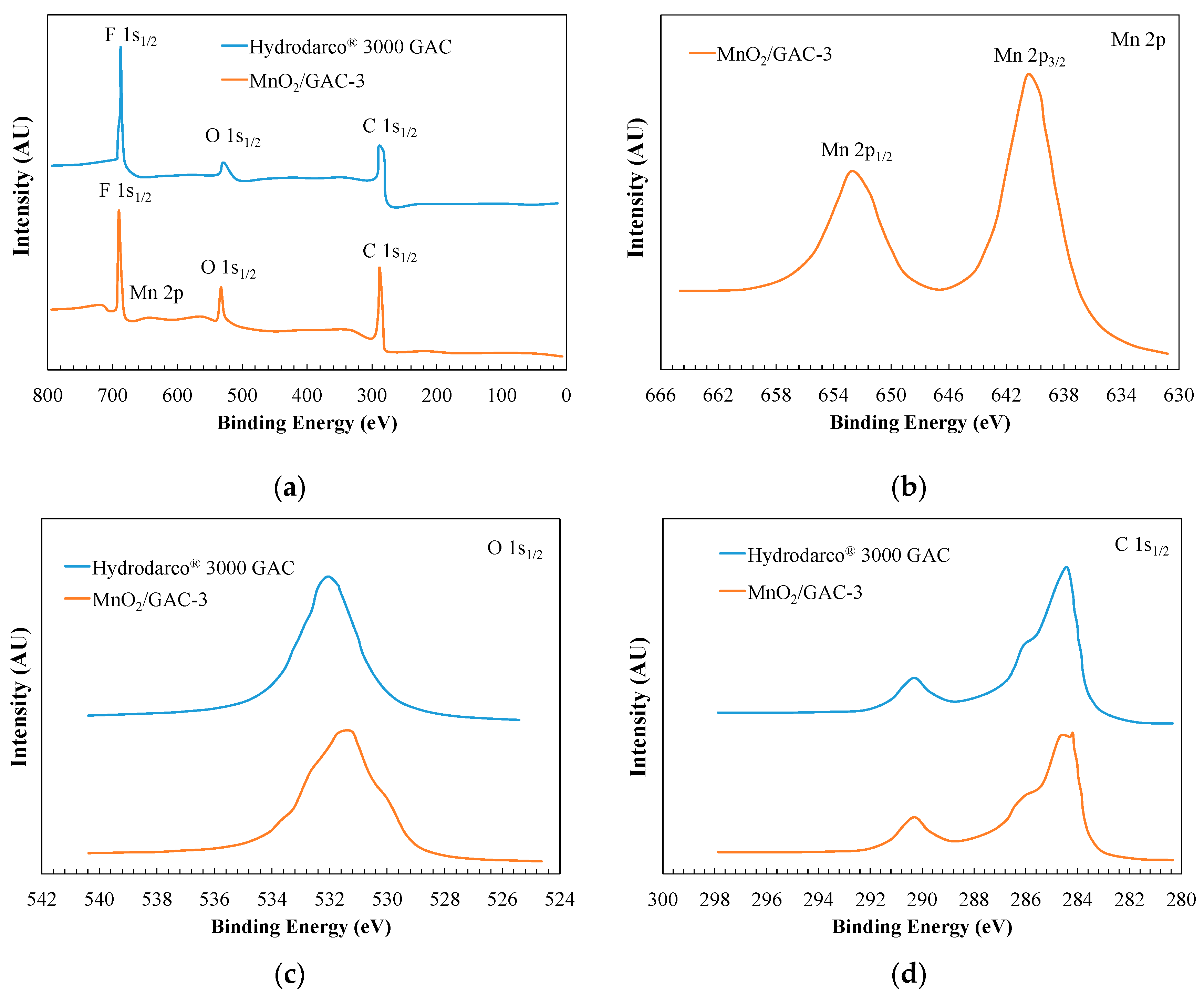 Materials 14 05207 g008