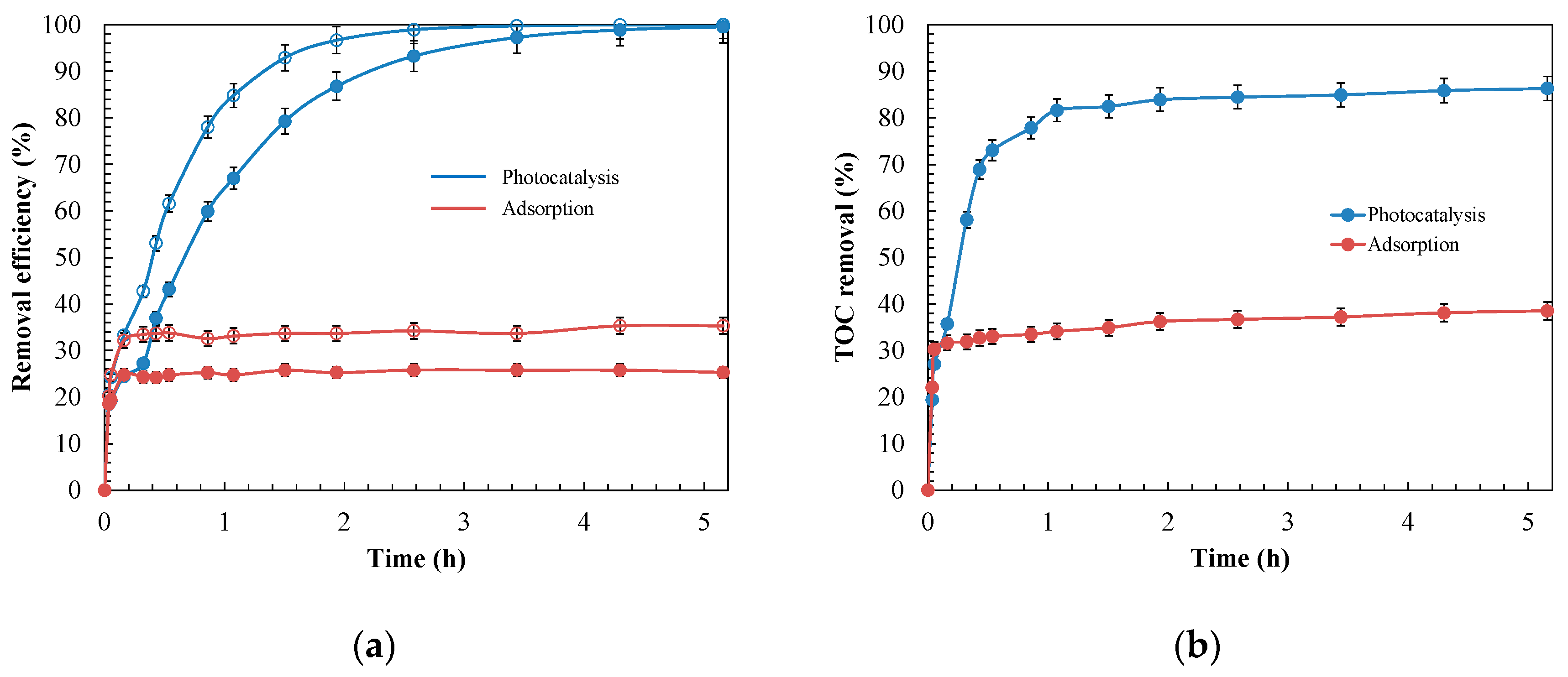 Materials 14 05207 g010