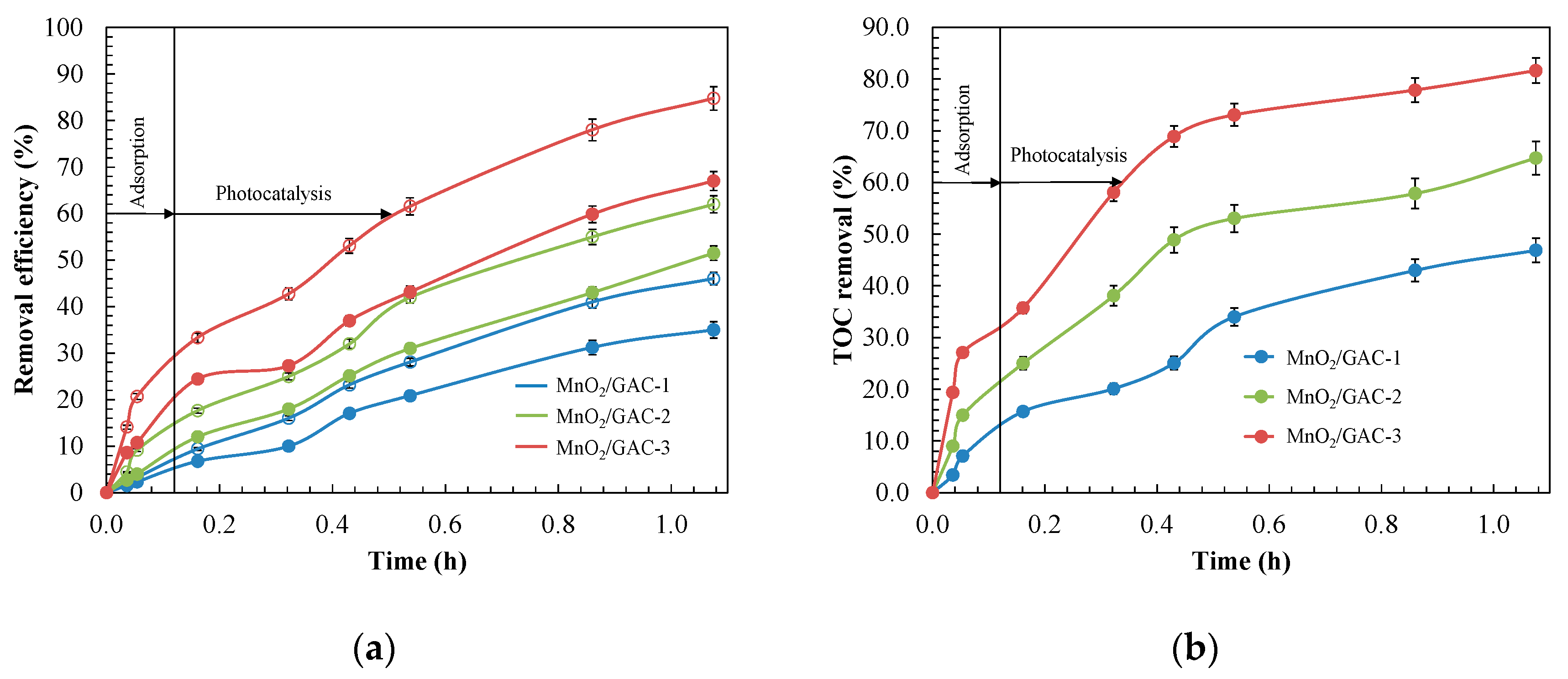Materials 14 05207 g011
