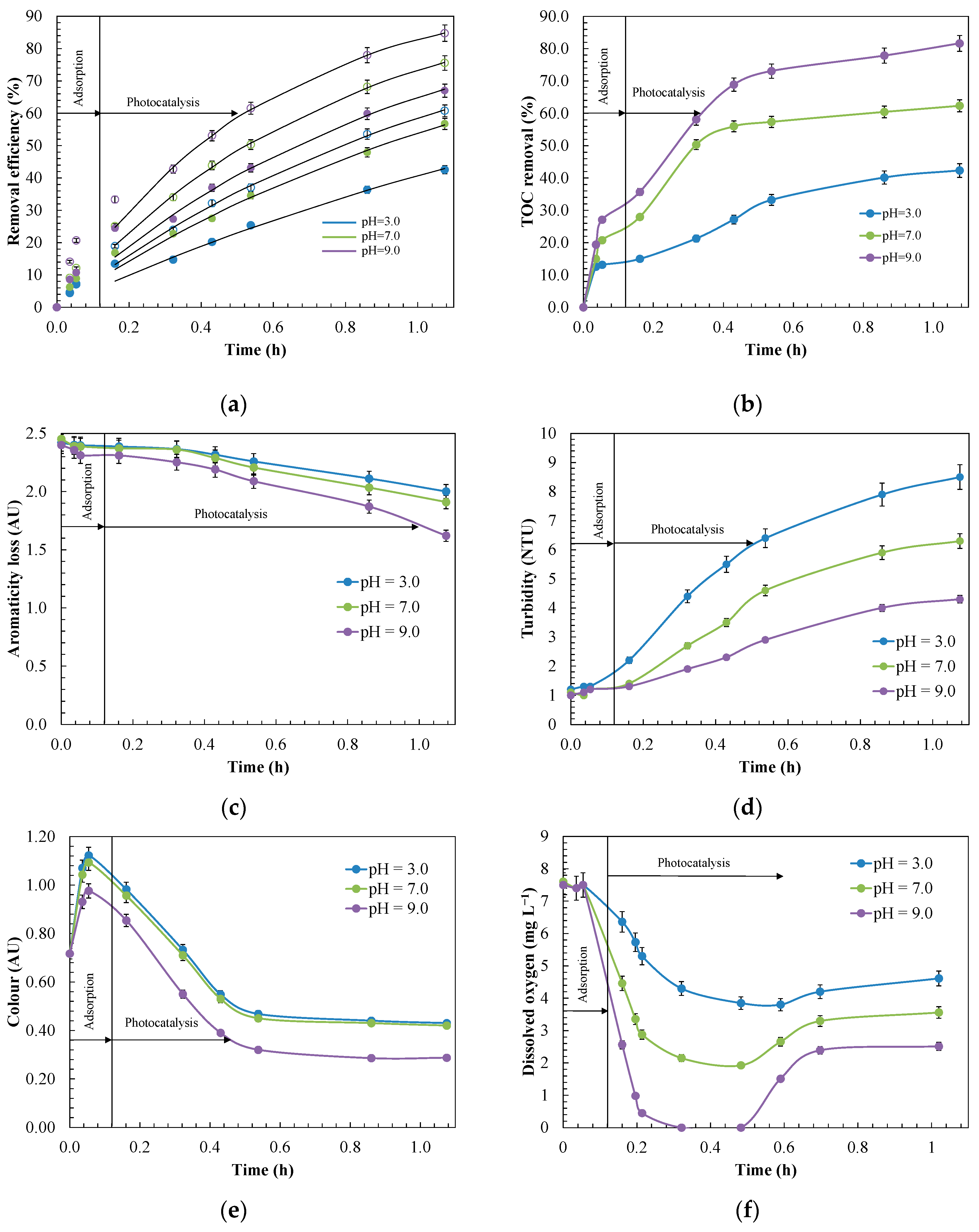 Materials 14 05207 g012