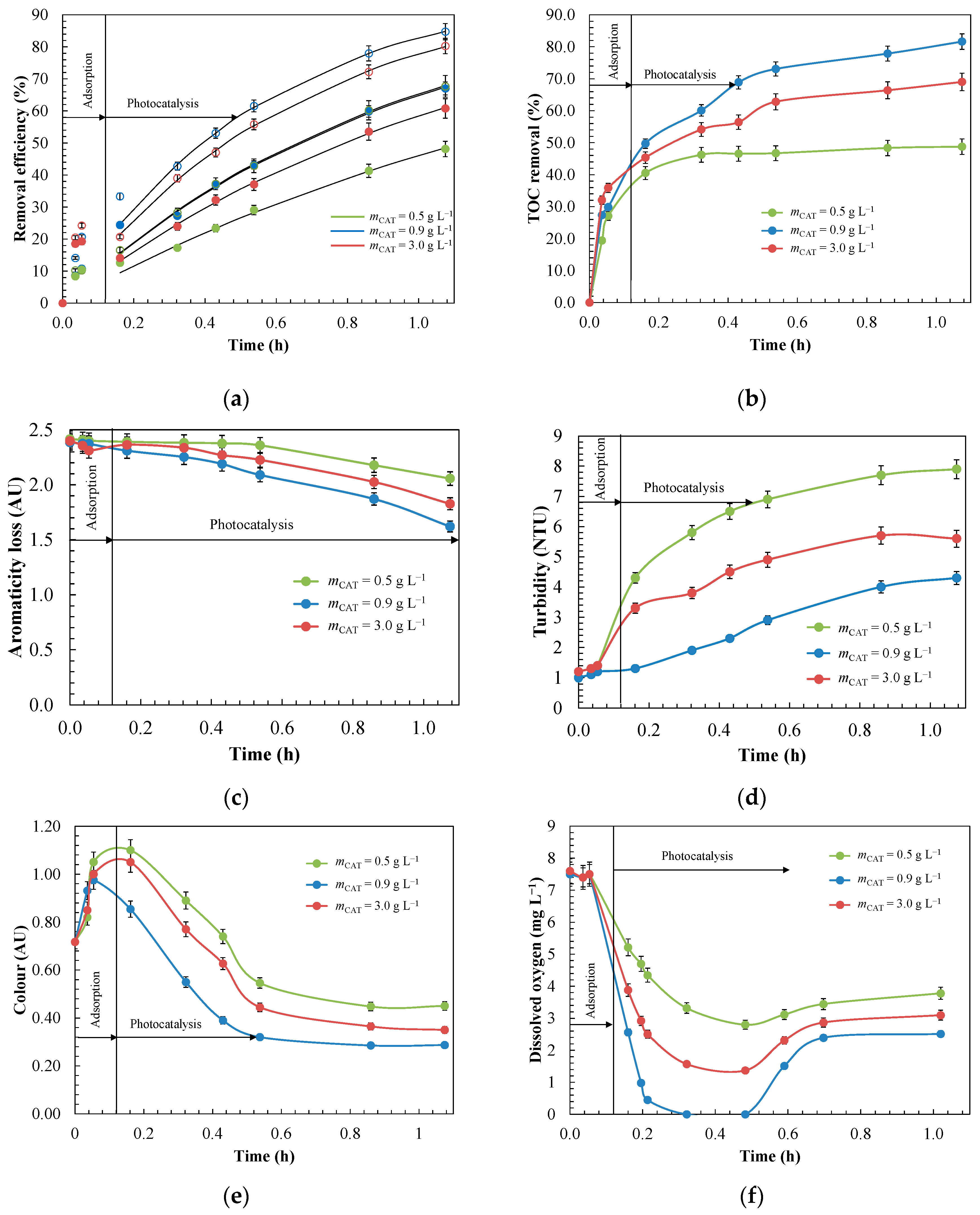 Materials 14 05207 g013