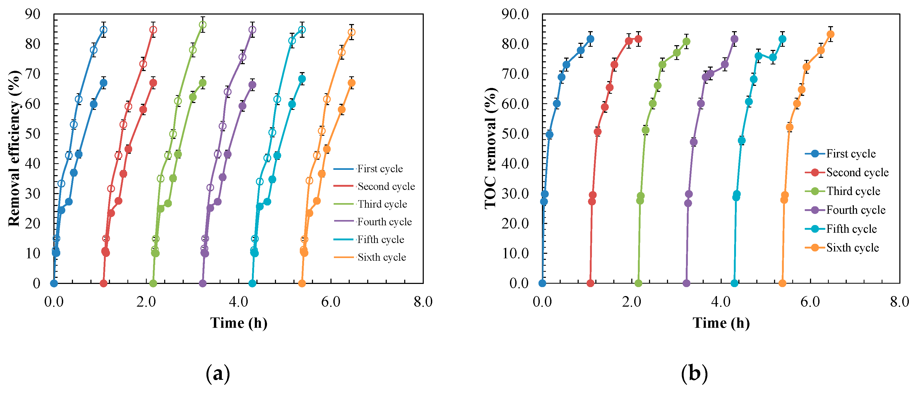 Materials 14 05207 g015