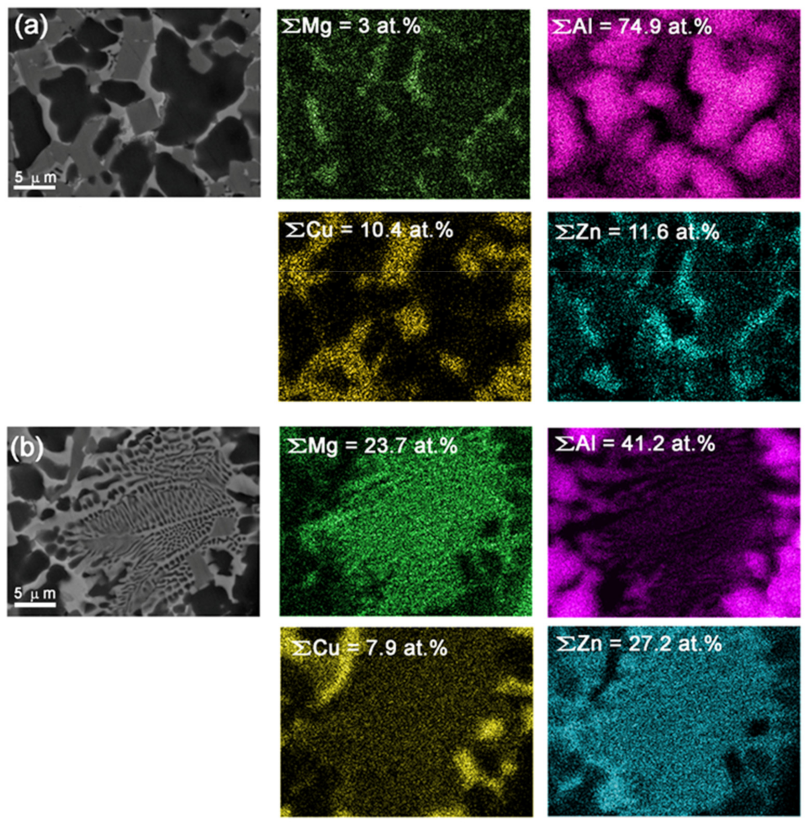 Materials 14 05208 g004