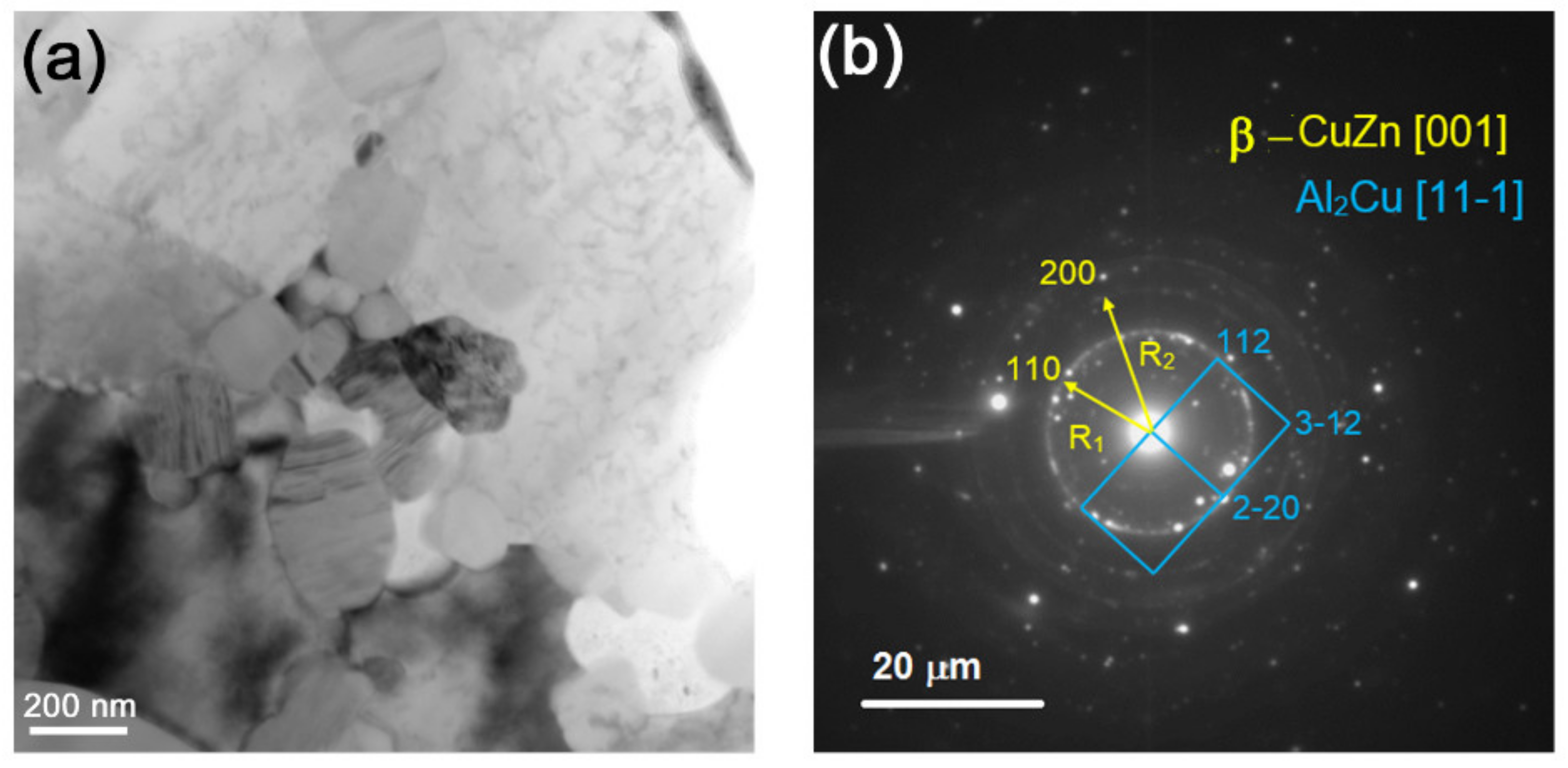 Materials 14 05208 g010