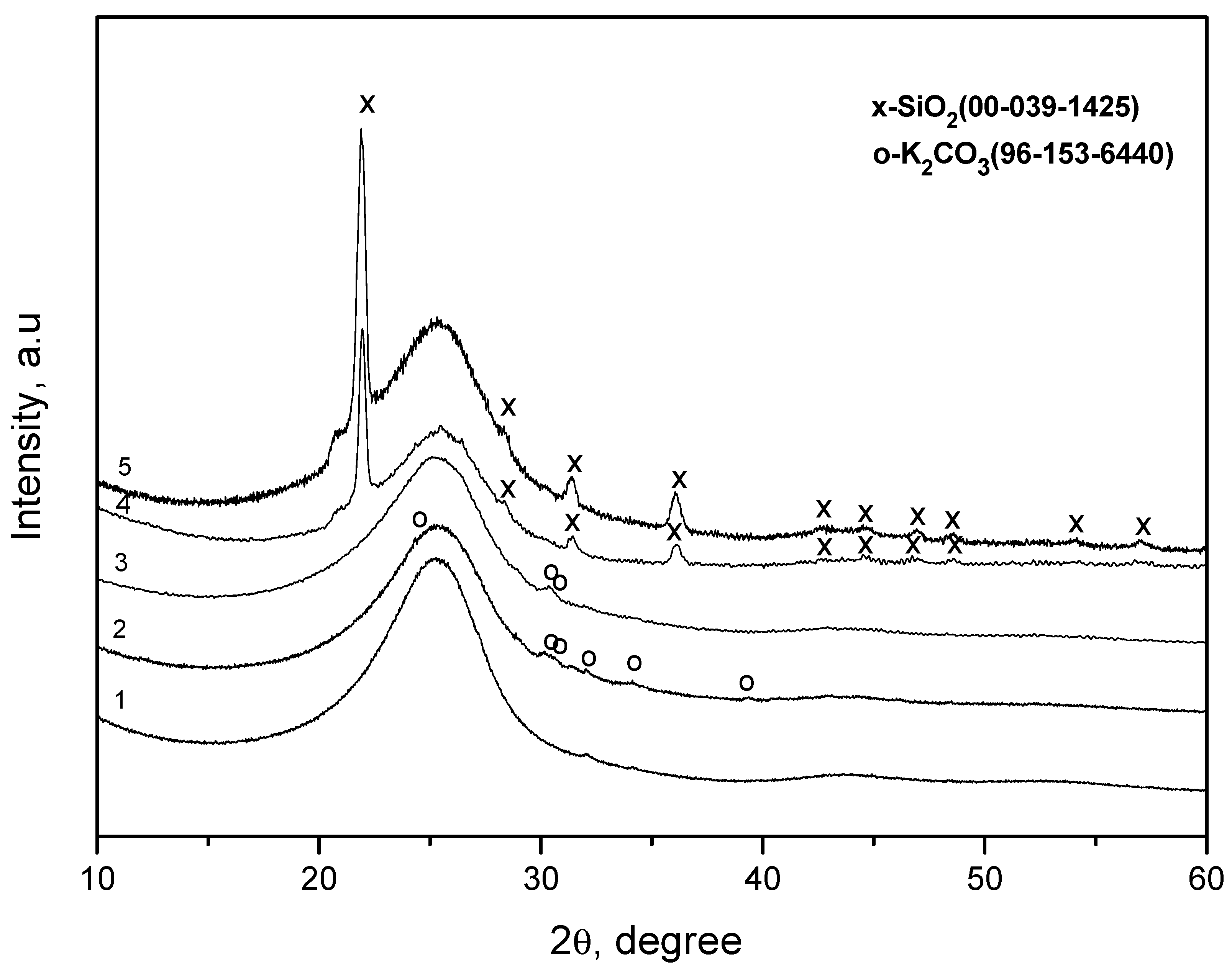 Materials 14 05209 g001