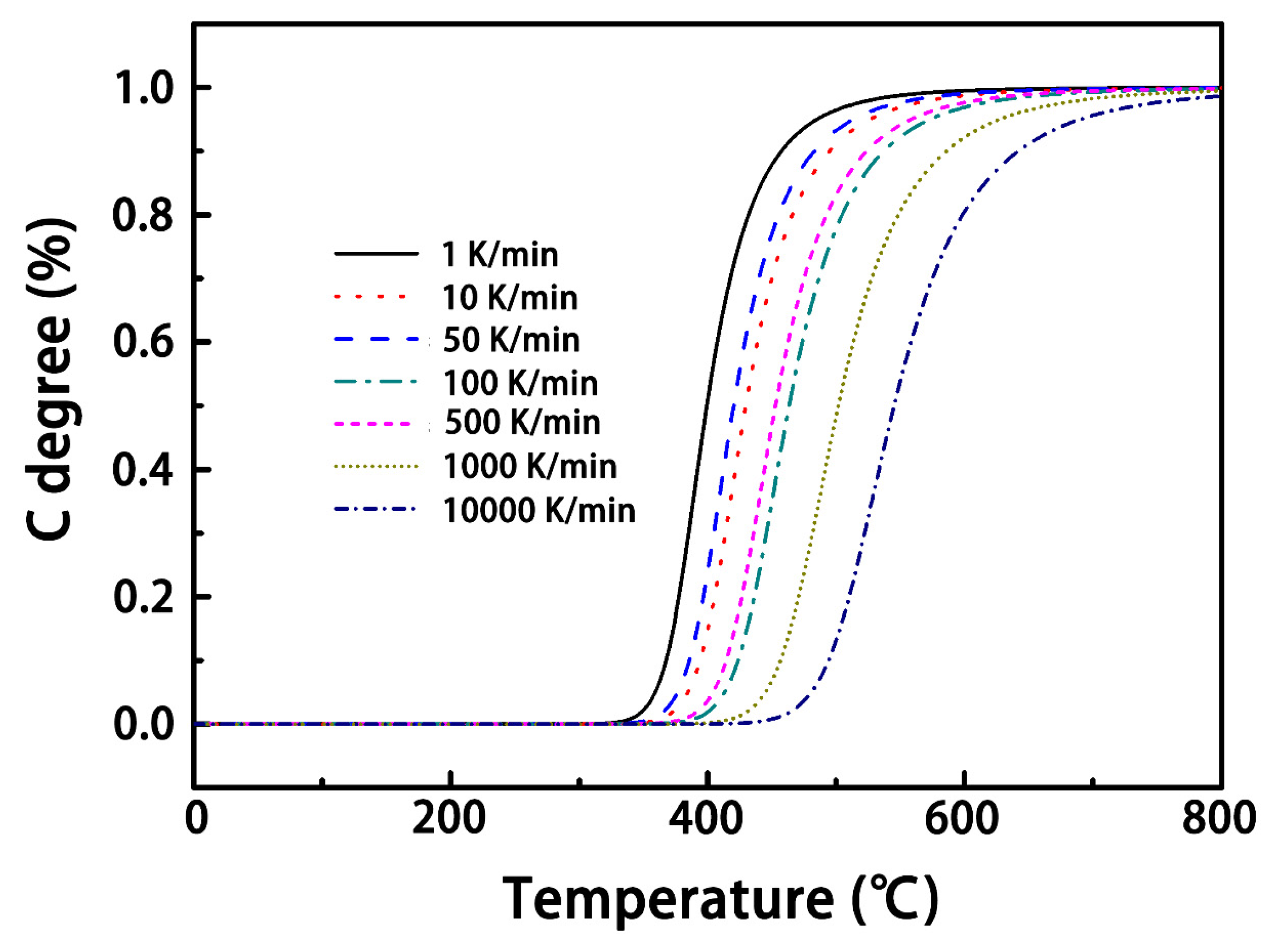 Materials 14 05210 g002