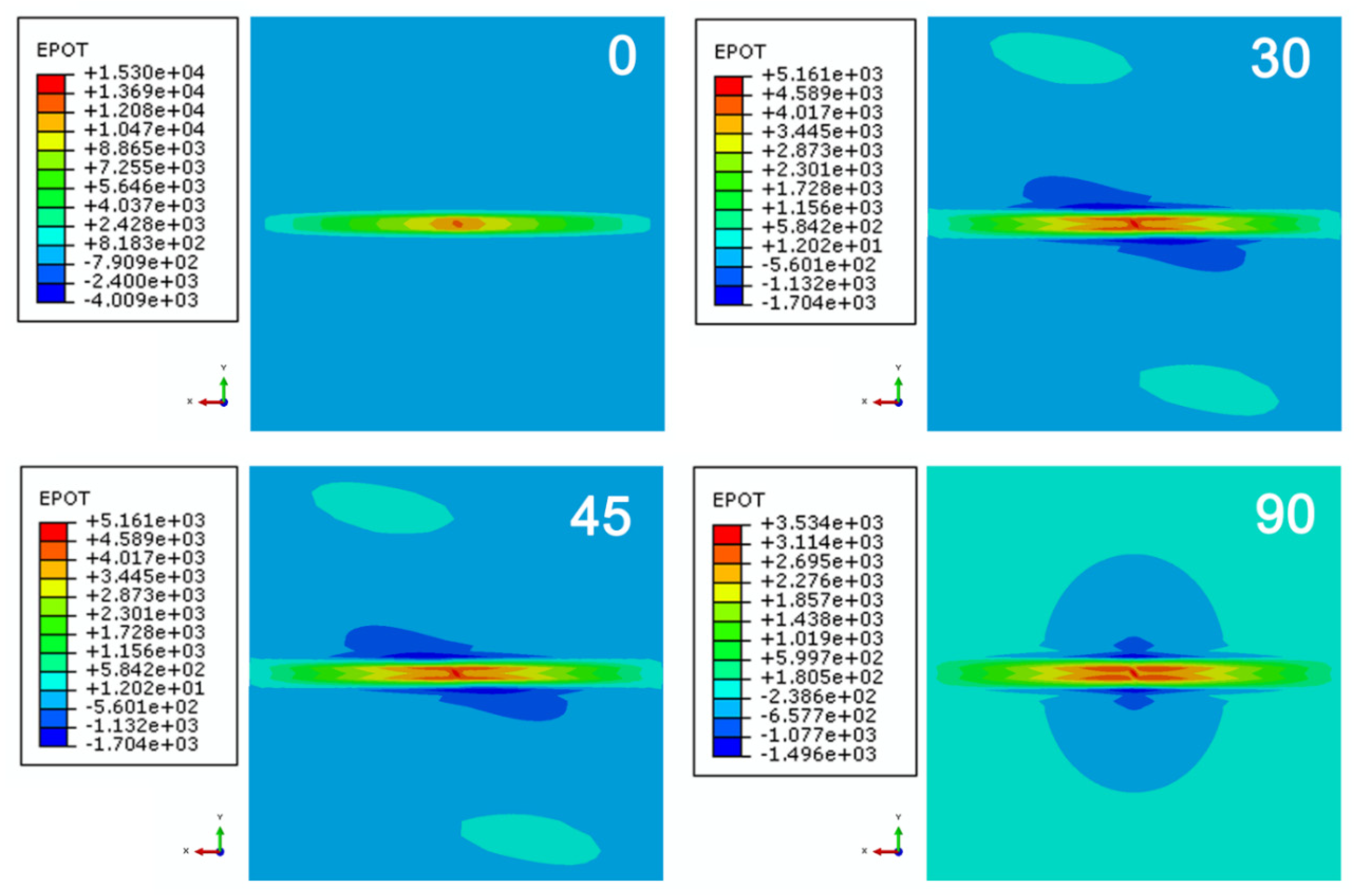 Materials 14 05210 g011