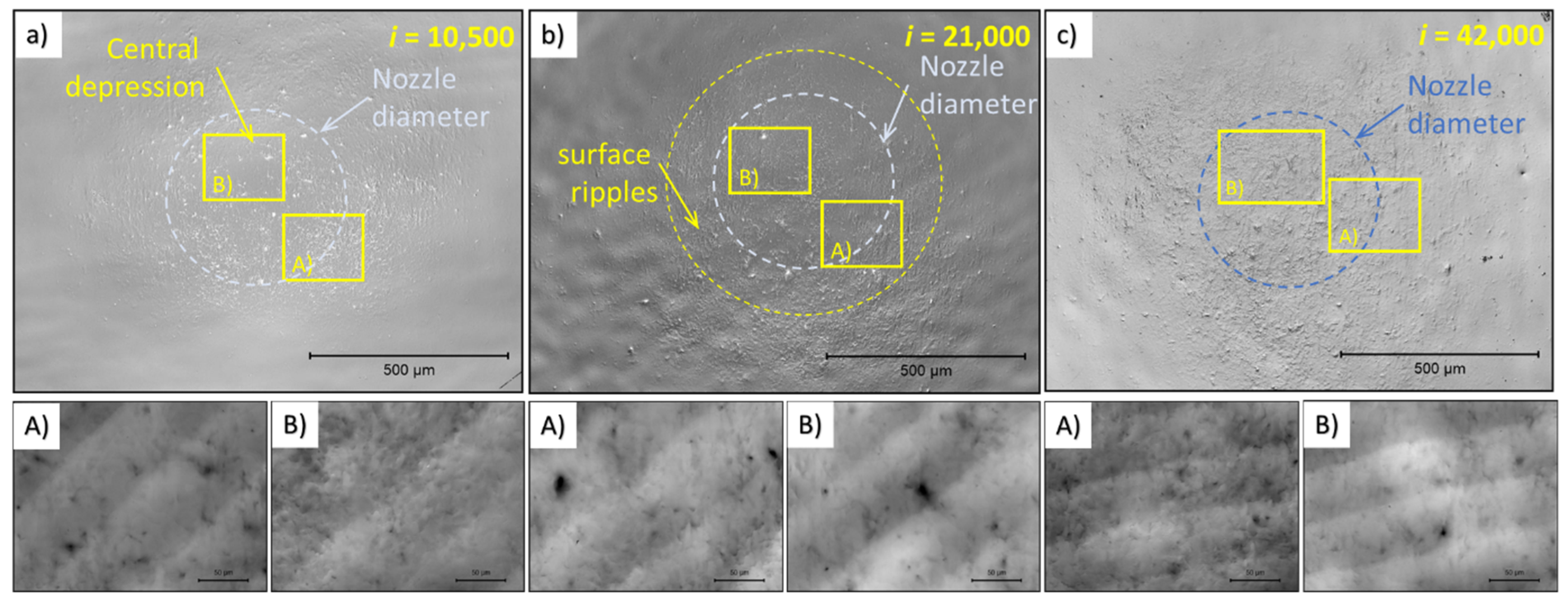 Materials 14 05212 g004 550