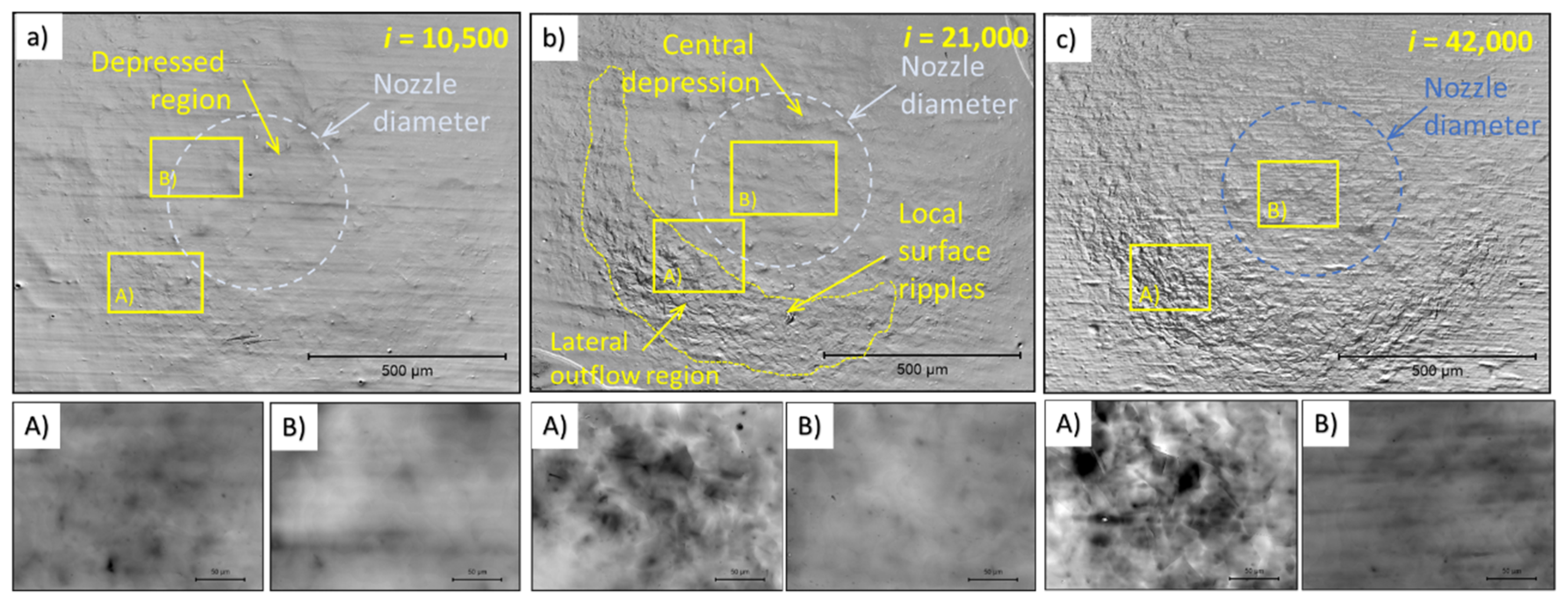 Materials 14 05212 g005 550