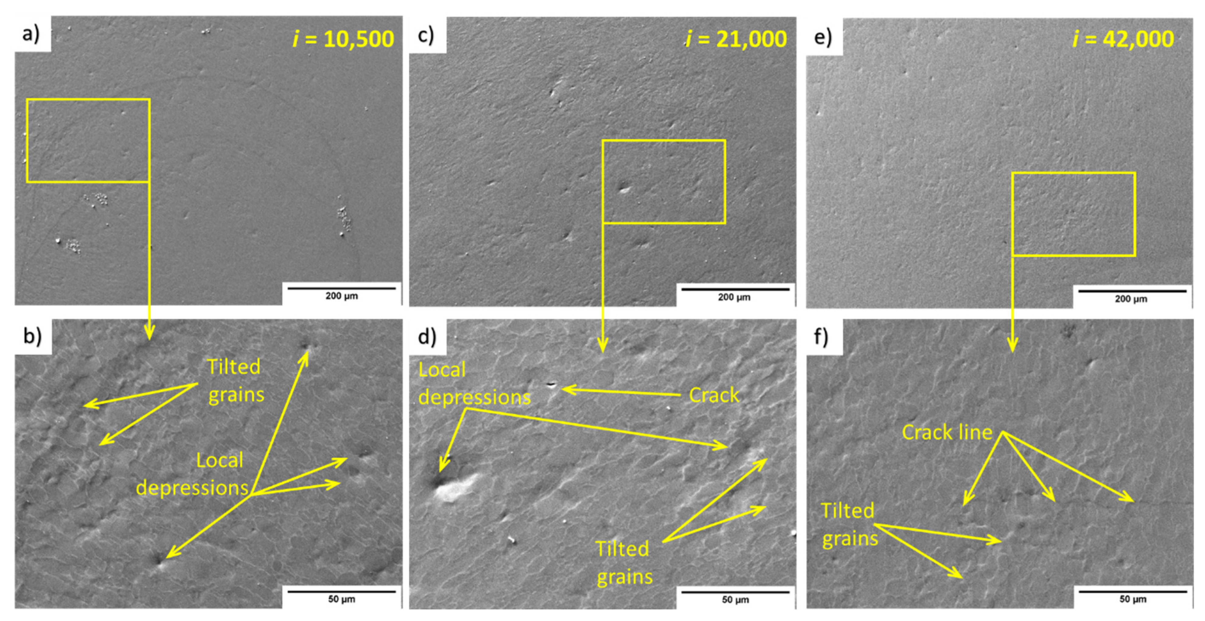 Materials 14 05212 g008 550