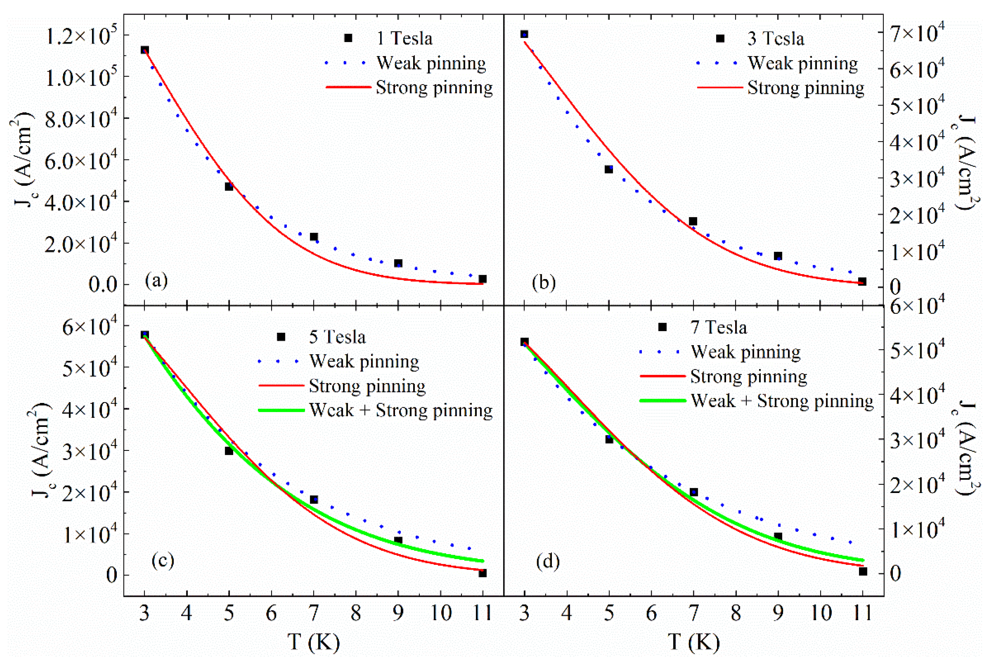 Materials 14 05214 g004