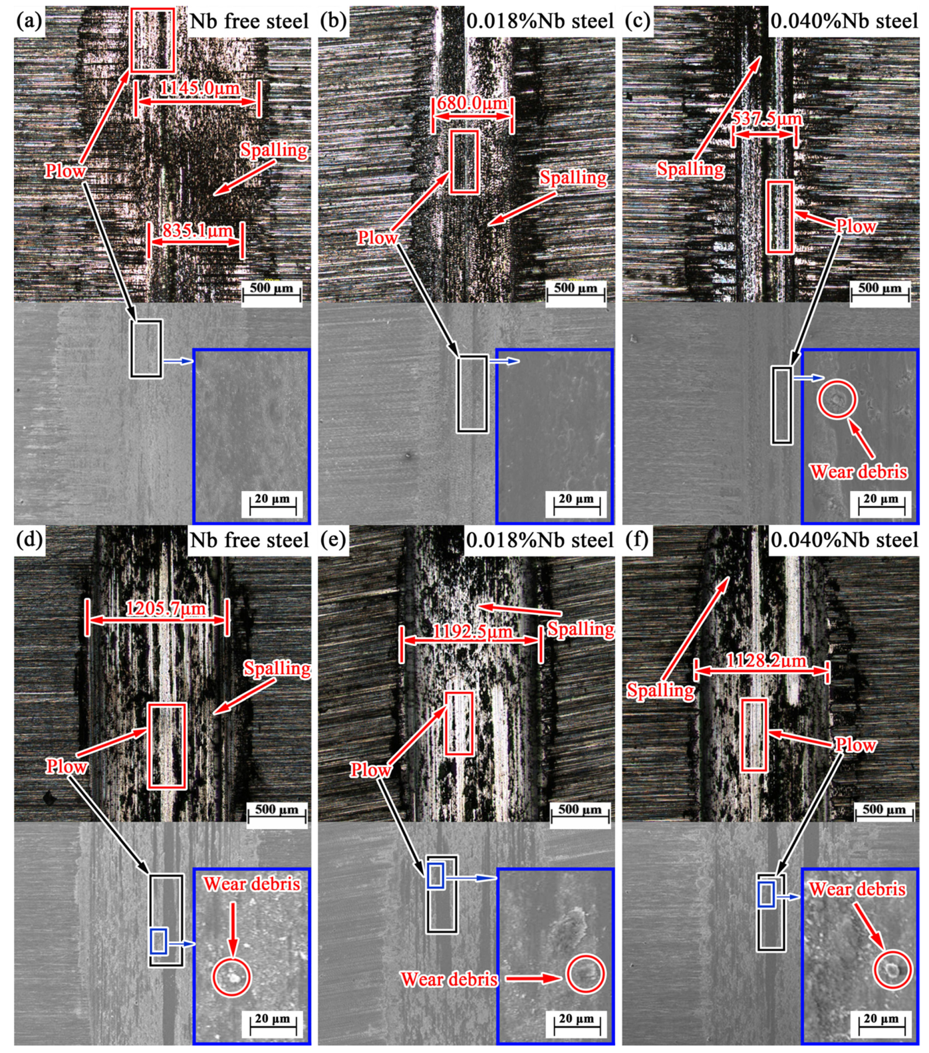 Materials 14 05216 g003 550