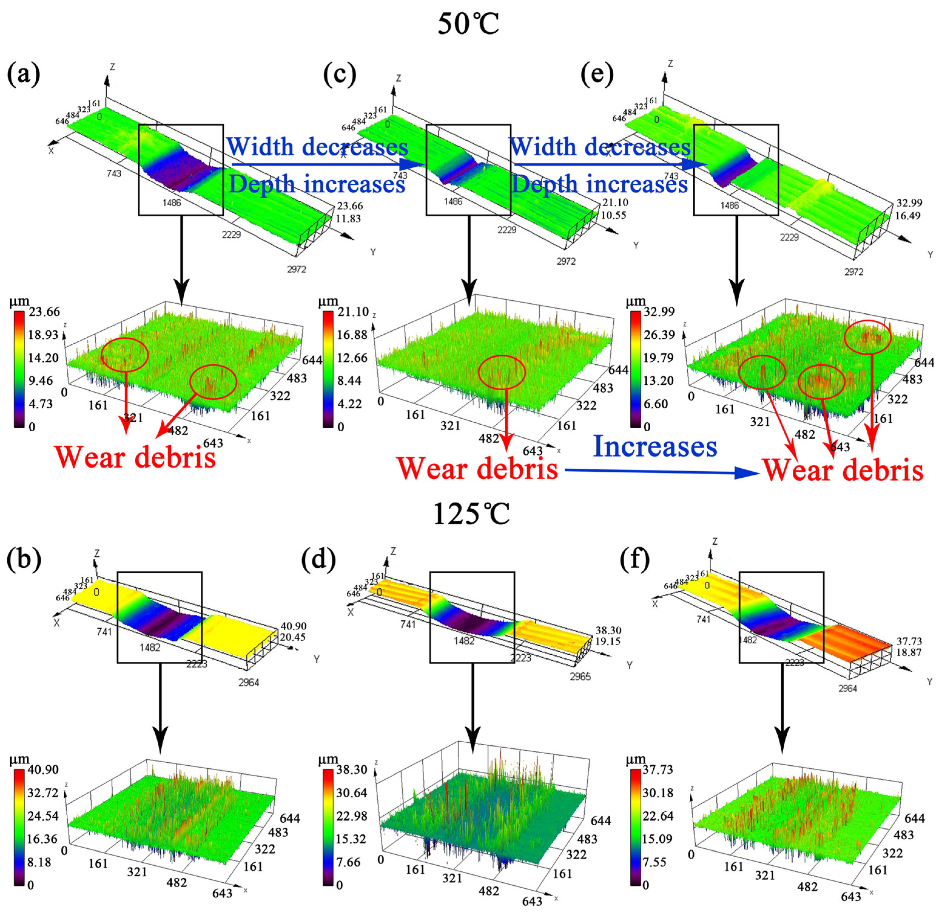 Materials 14 05216 g004 550