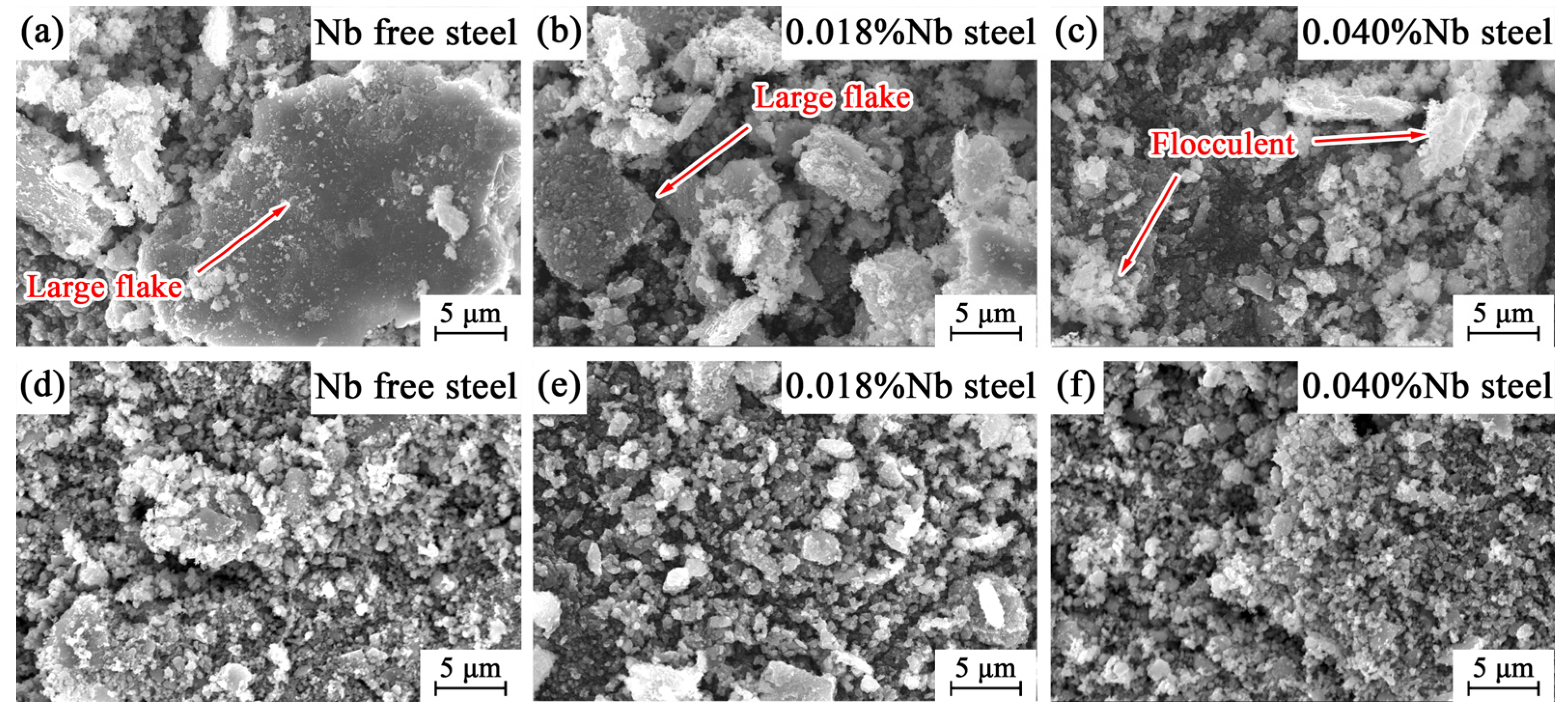 Materials 14 05216 g006 550