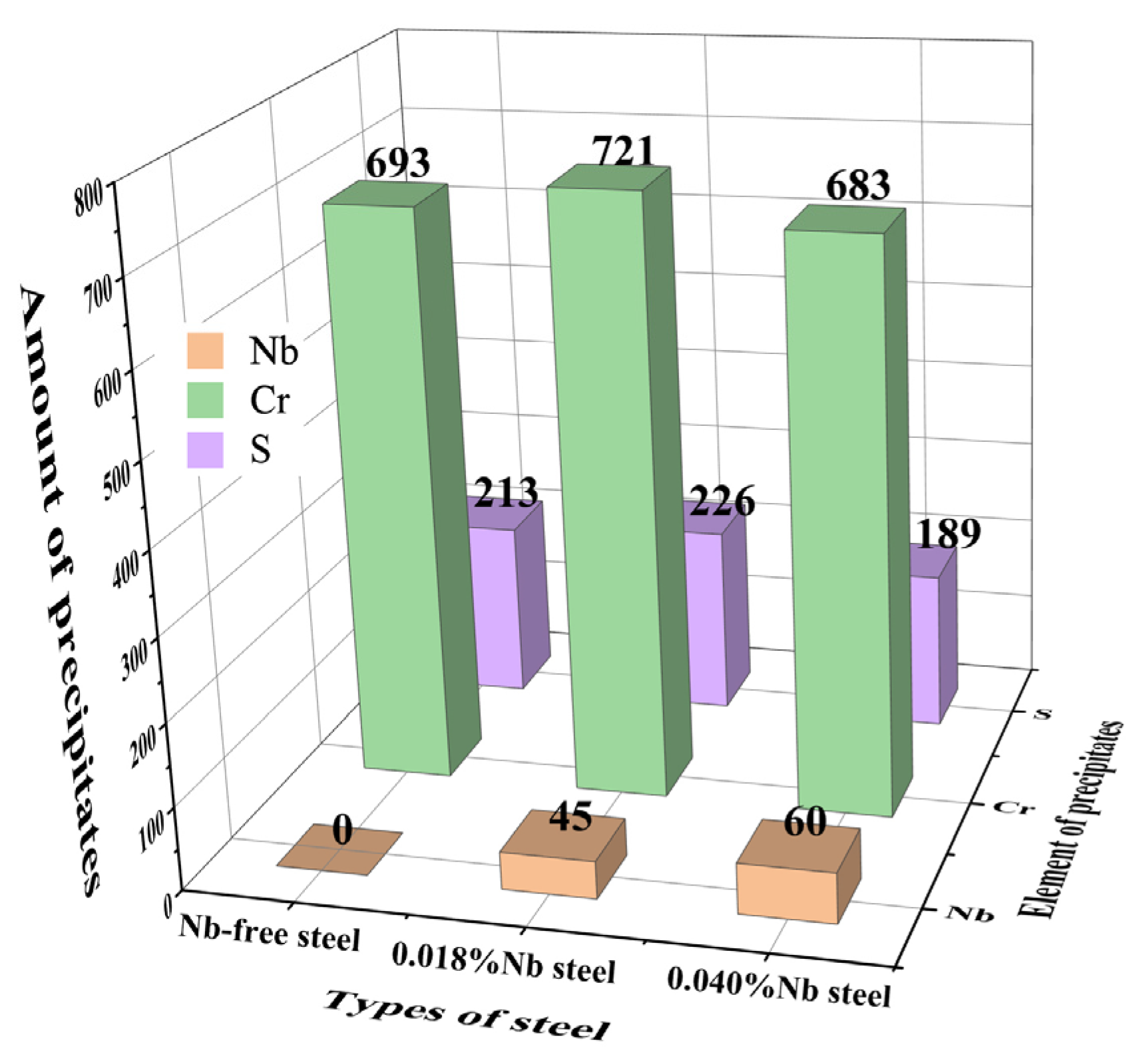 Materials 14 05216 g008 550
