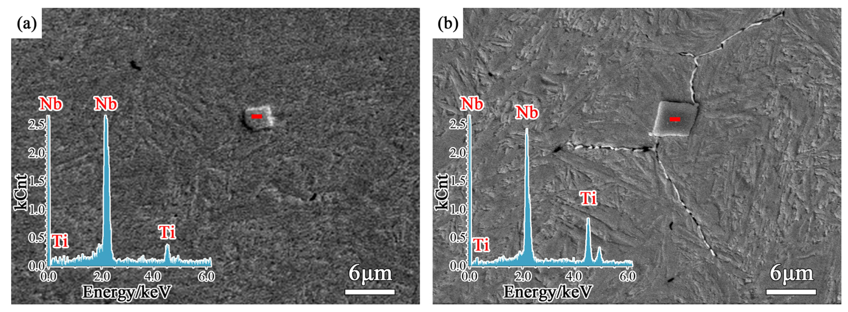 Materials 14 05216 g009 550