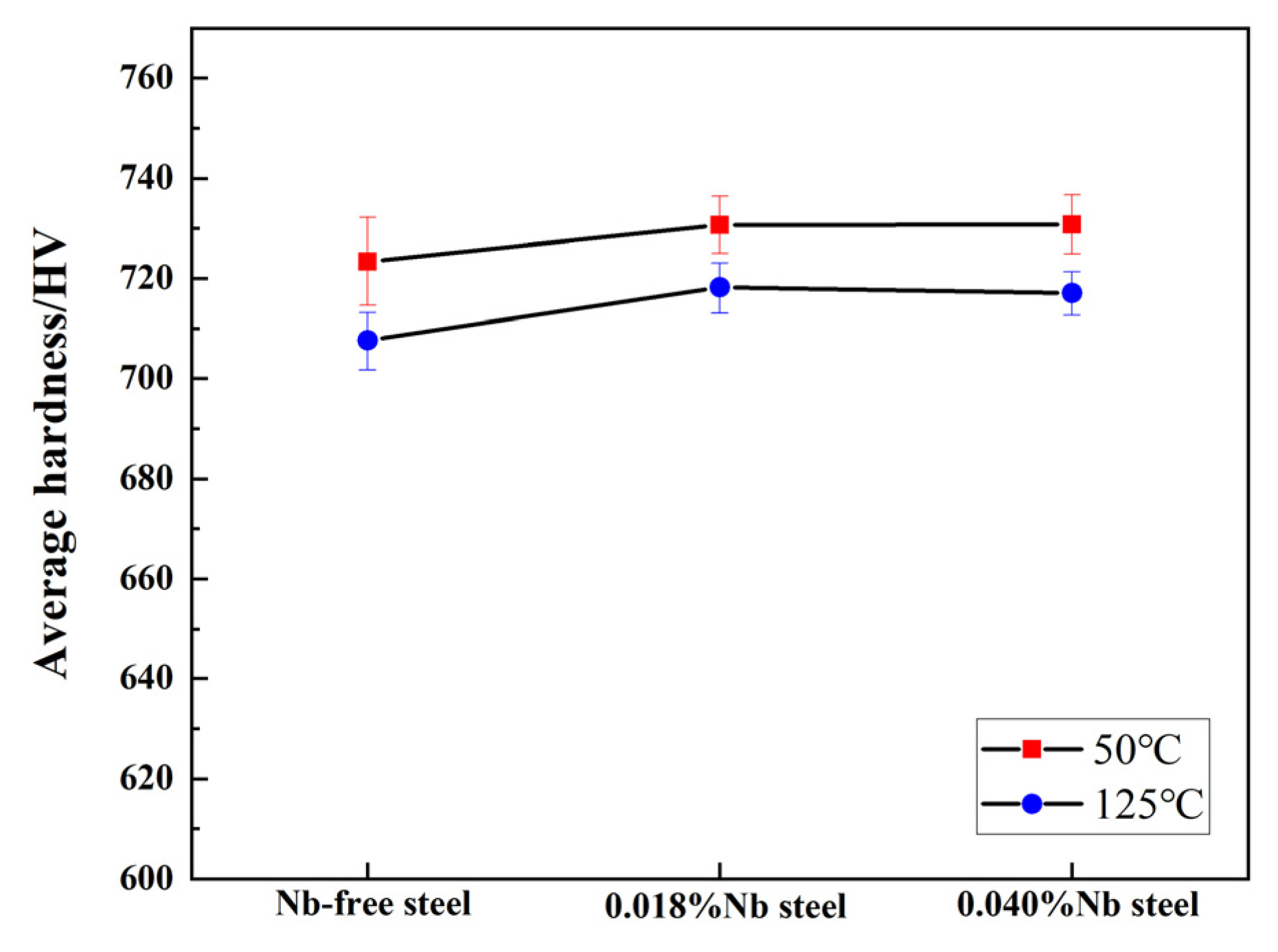Materials 14 05216 g010 550