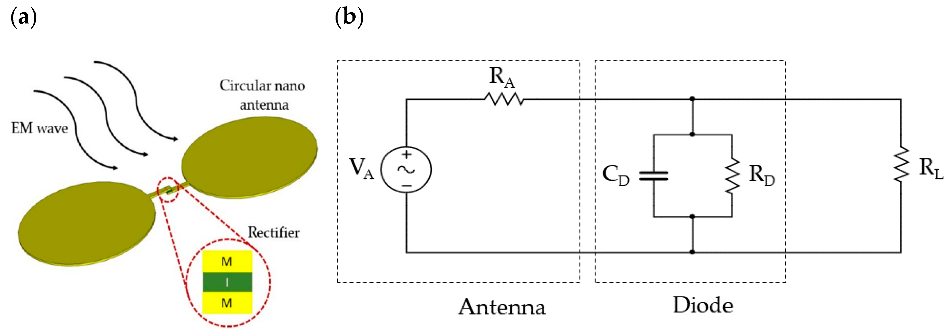 Materials 14 05218 g001
