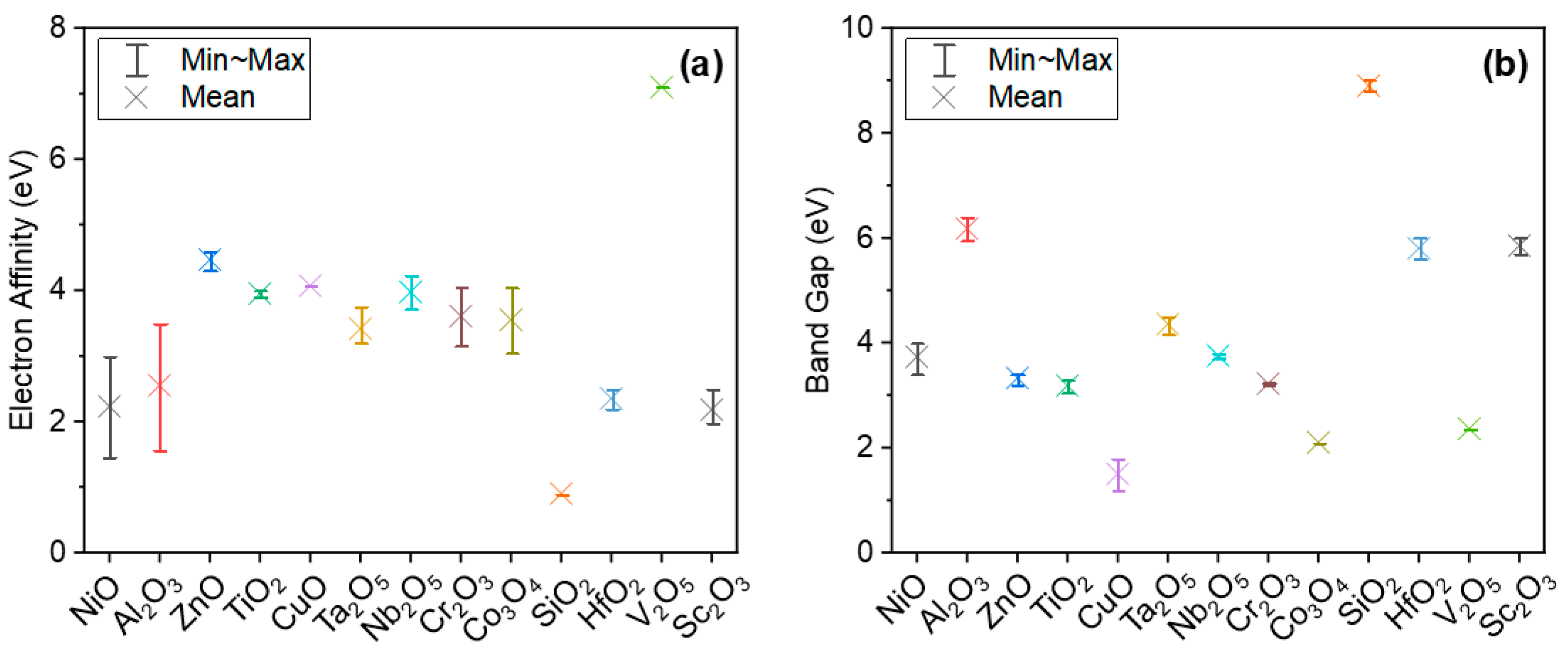Materials 14 05218 g003
