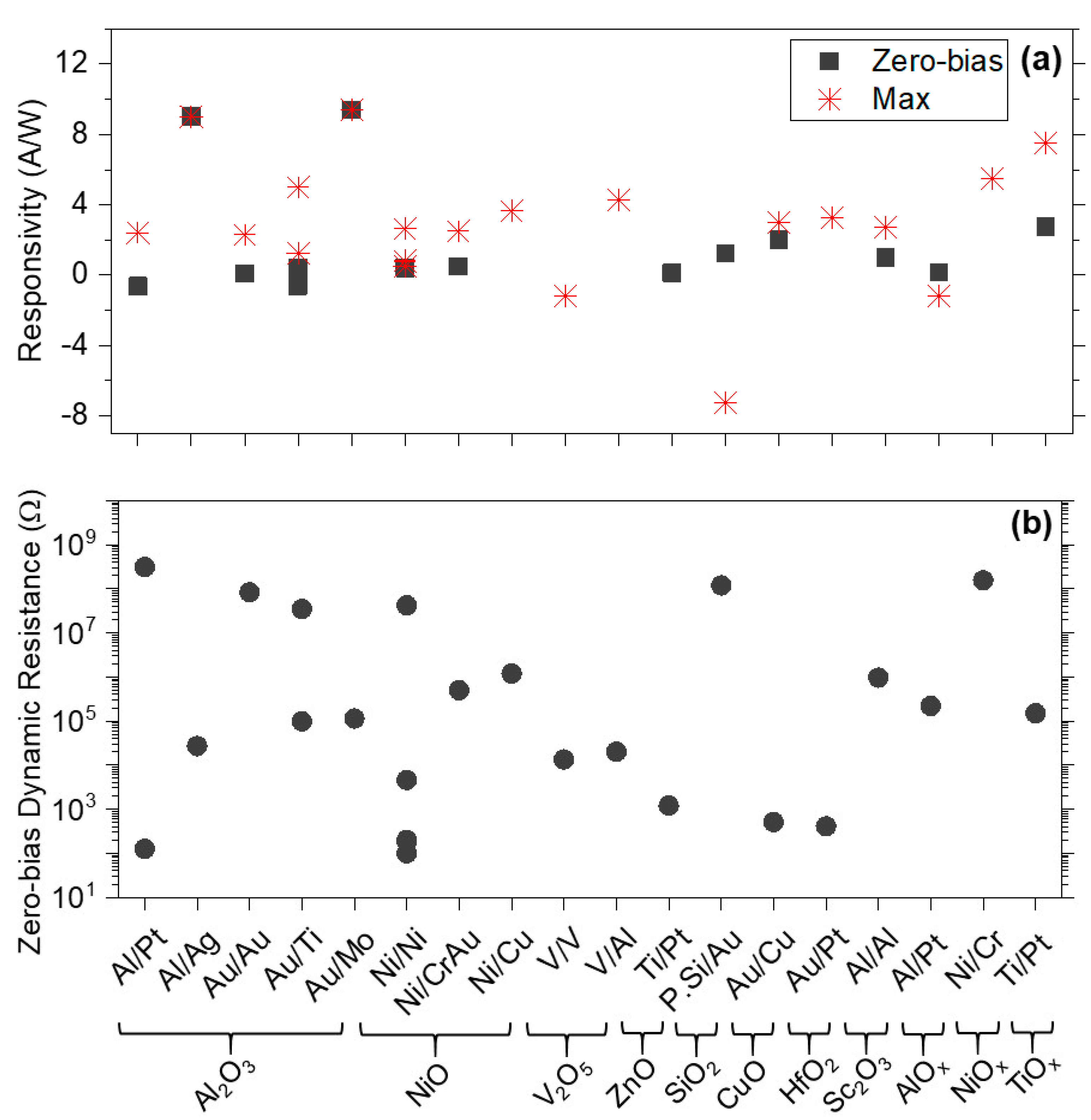 Materials 14 05218 g004