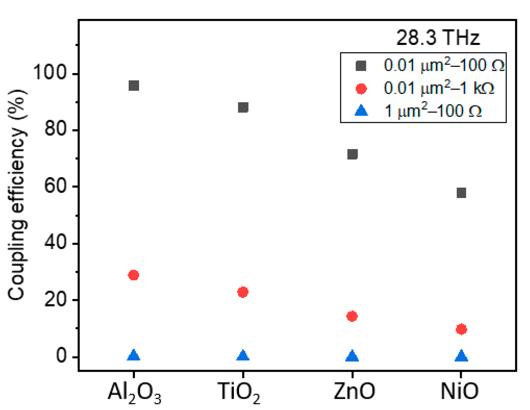 Materials 14 05218 g007