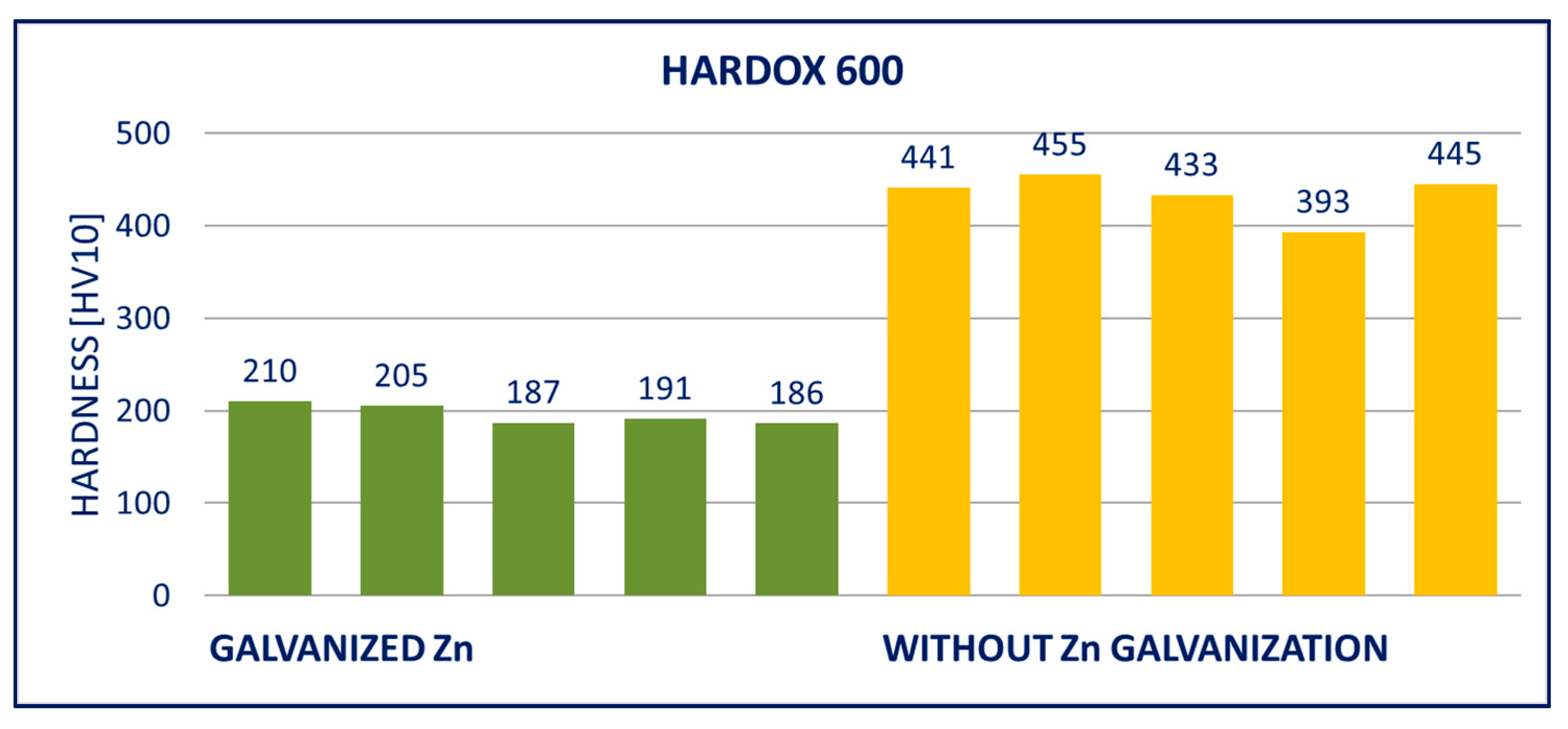 Materials 14 05219 g015 550
