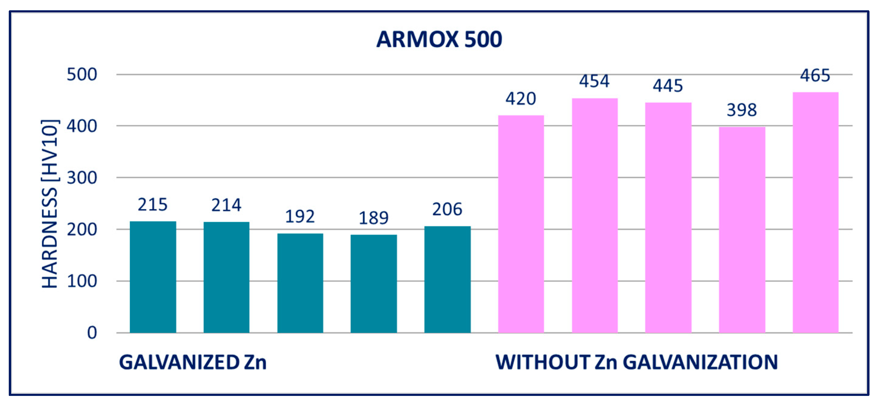Materials 14 05219 g016 550