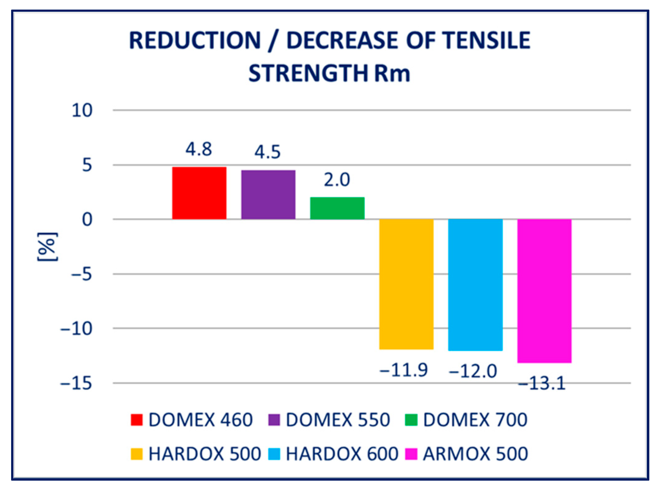 Materials 14 05219 g018 550